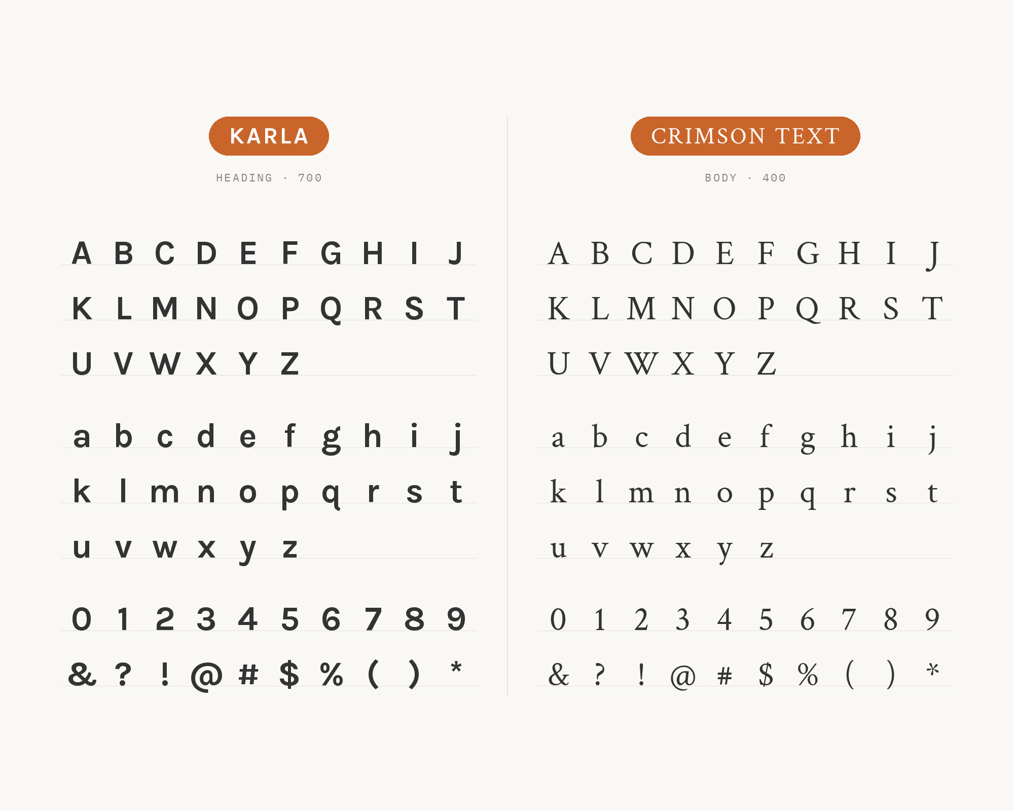 Character specimen: Karla (heading) and Crimson Text (body) letters, numbers and symbols side by side