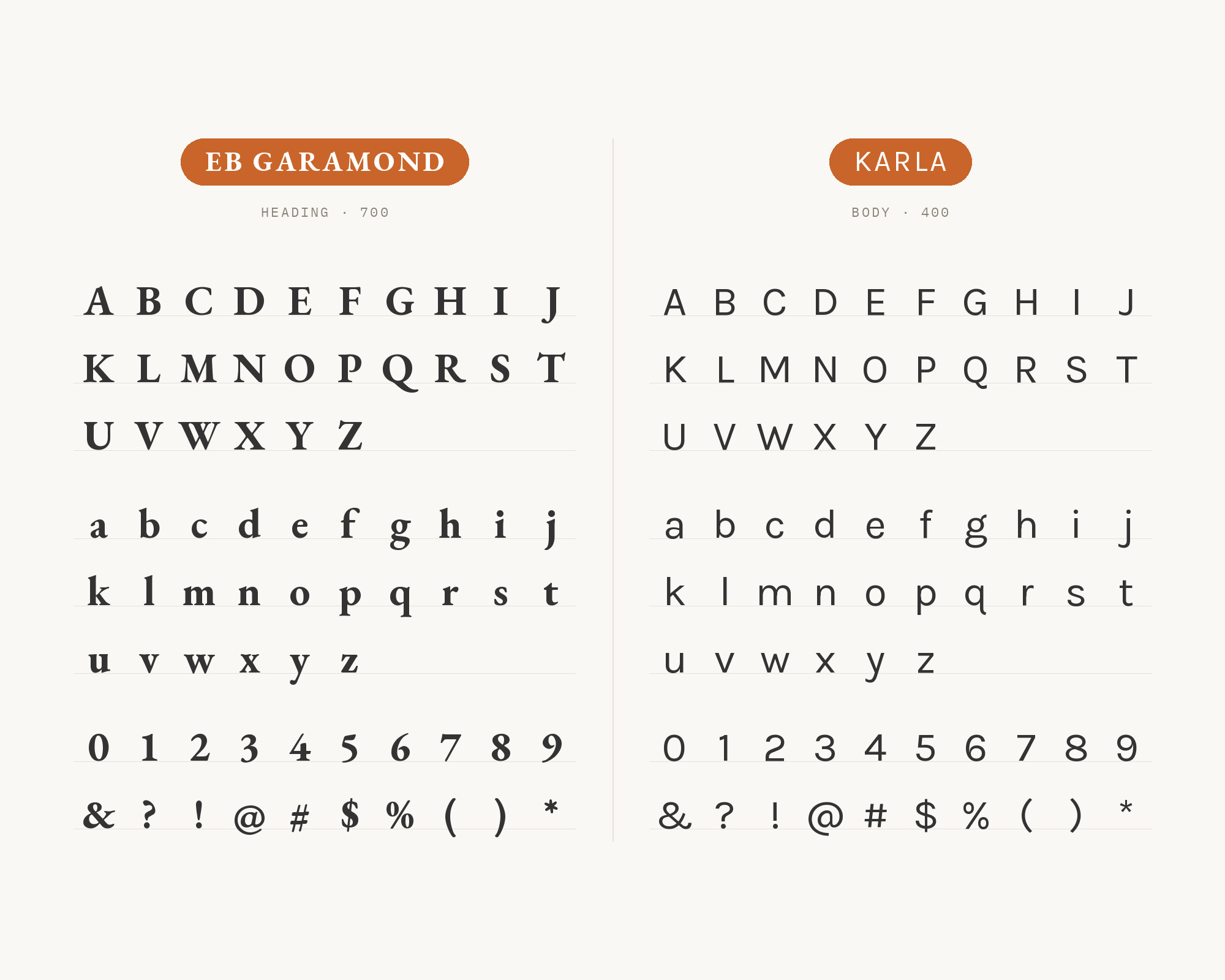 Character specimen: EB Garamond (heading) and Karla (body) letters, numbers and symbols side by side