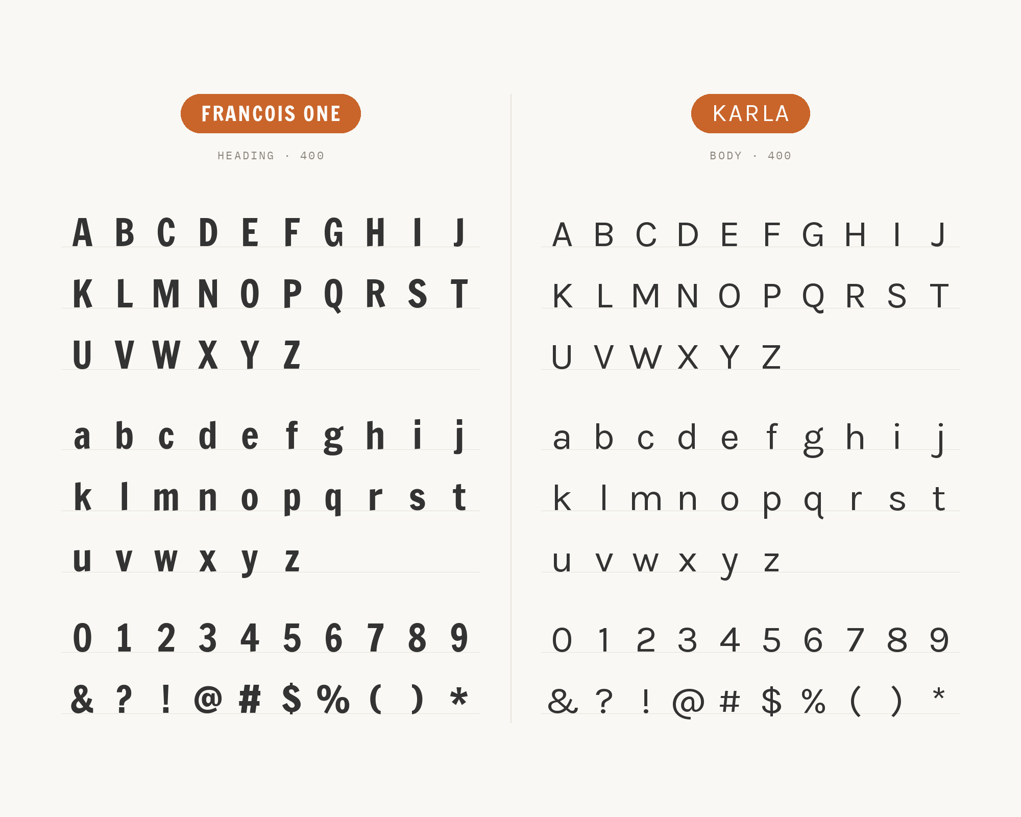 Character specimen: Francois One (heading) and Karla (body) letters, numbers and symbols side by side