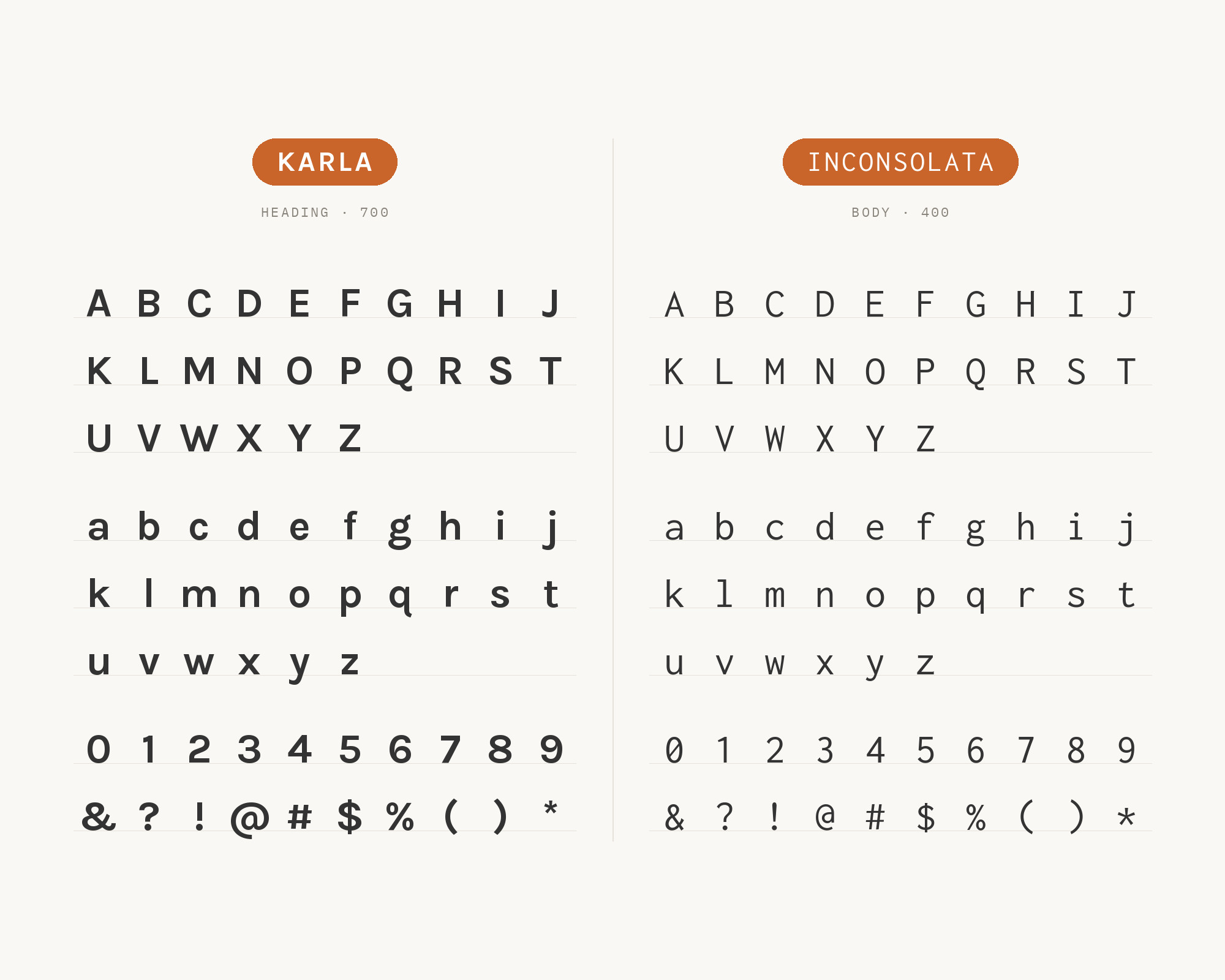 Character specimen: Karla (heading) and Inconsolata (body) letters, numbers and symbols side by side
