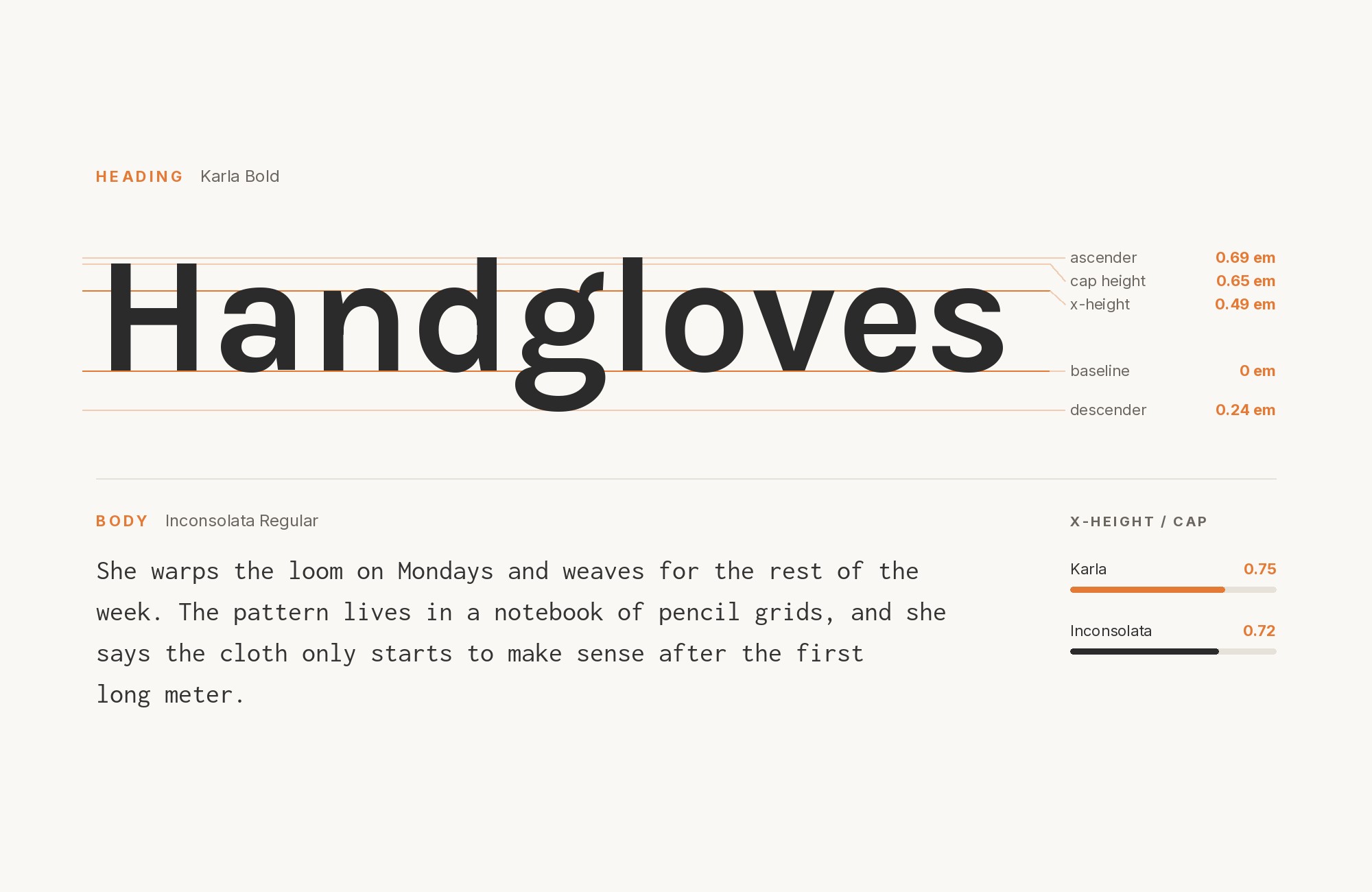 Karla and Inconsolata font pairing: Karla headline with Inconsolata body text