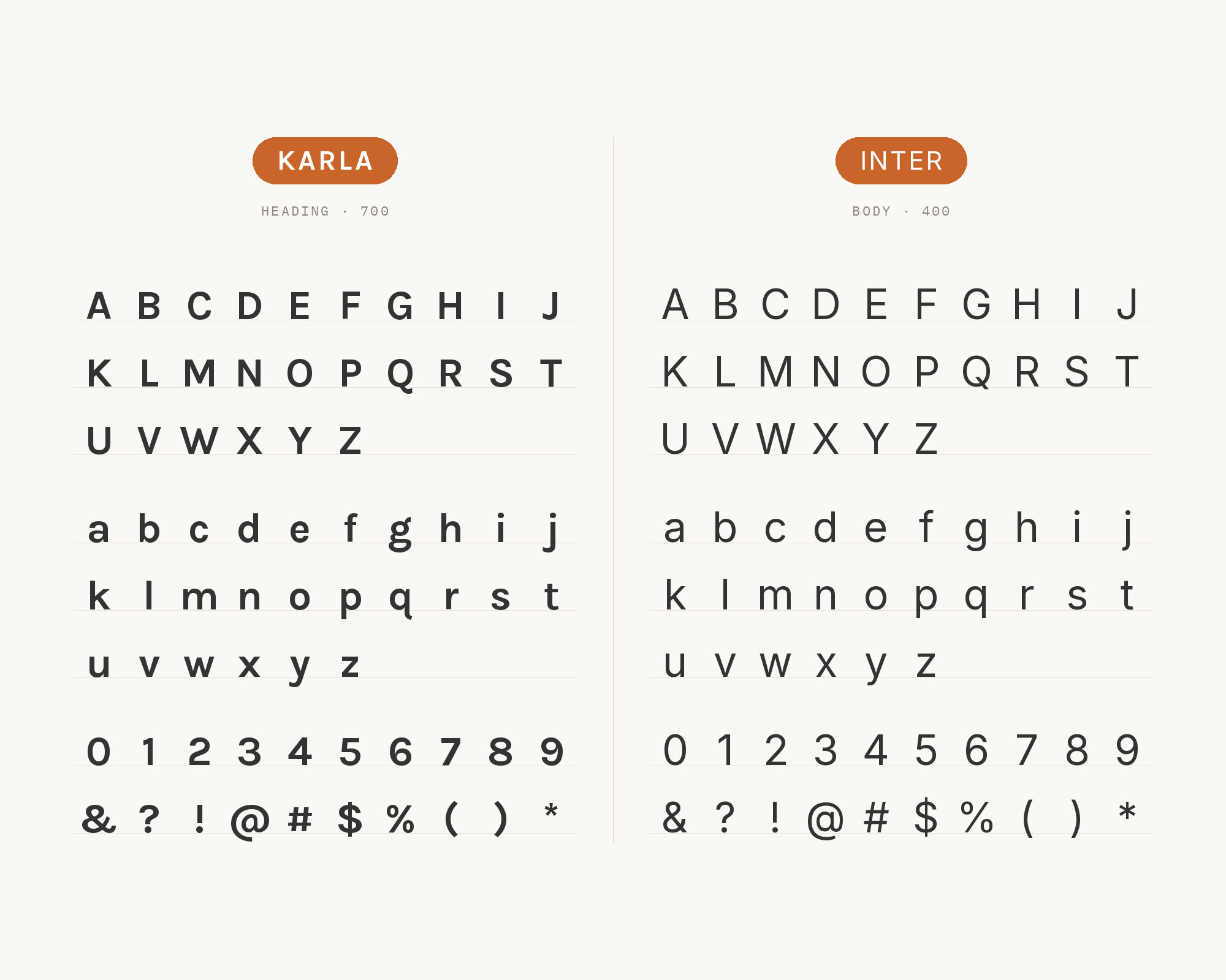 Character specimen: Karla (heading) and Inter (body) letters, numbers and symbols side by side