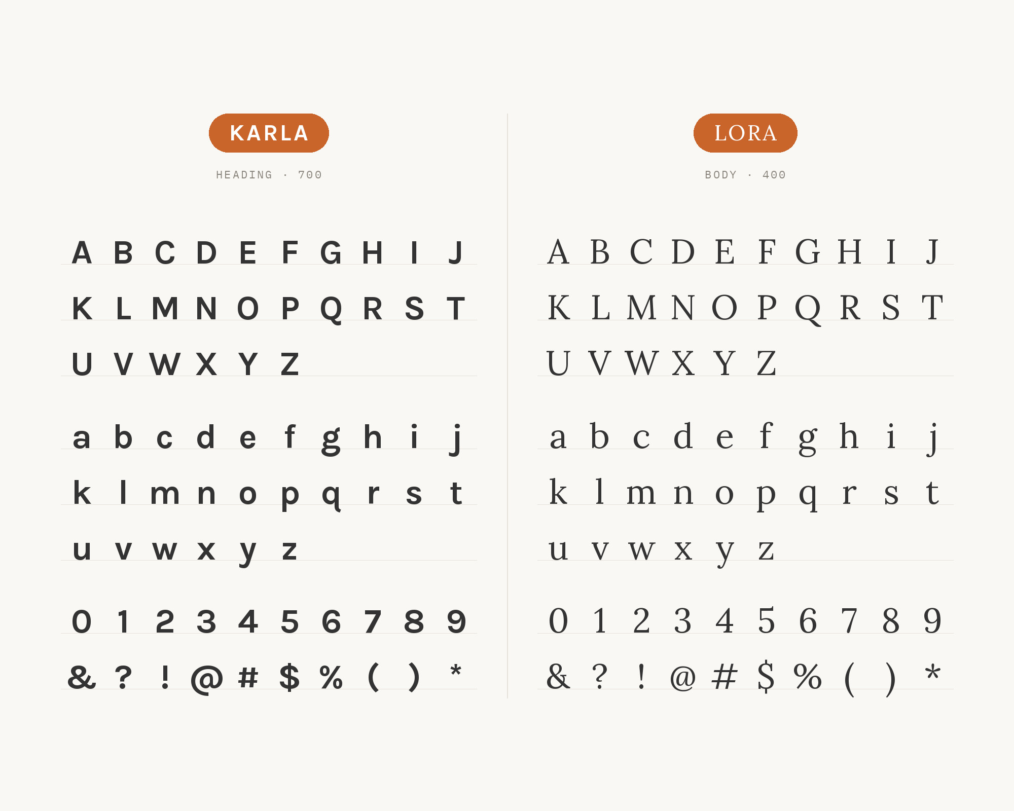 Character specimen: Karla (heading) and Lora (body) letters, numbers and symbols side by side