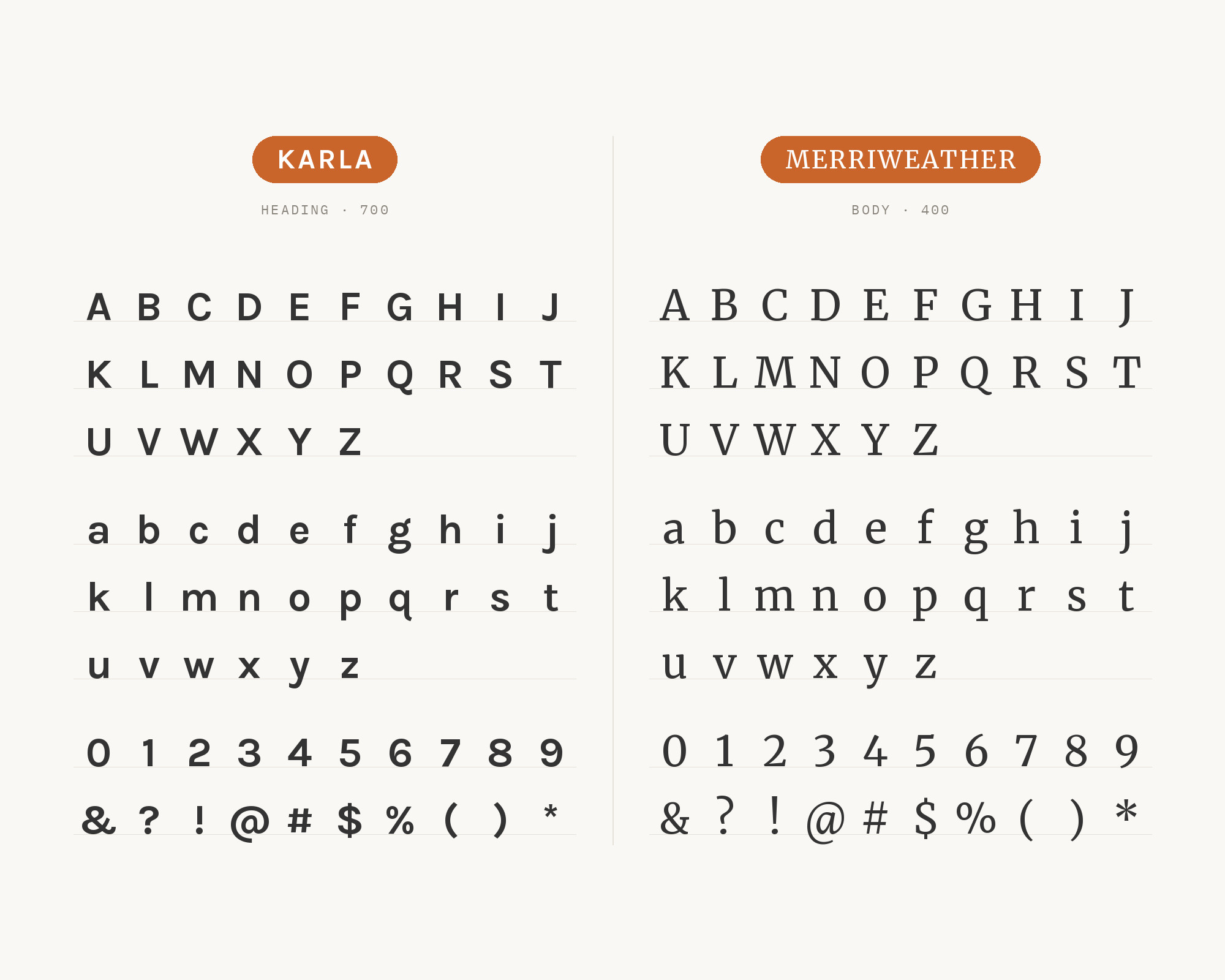 Character specimen: Karla (heading) and Merriweather (body) letters, numbers and symbols side by side