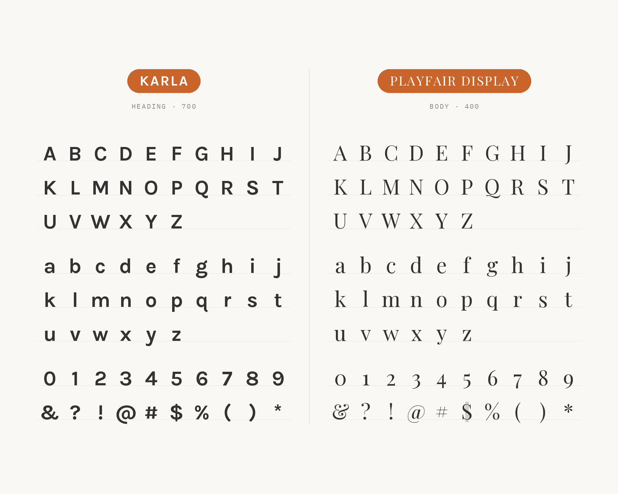 Character specimen: Karla (heading) and Playfair Display (body) letters, numbers and symbols side by side