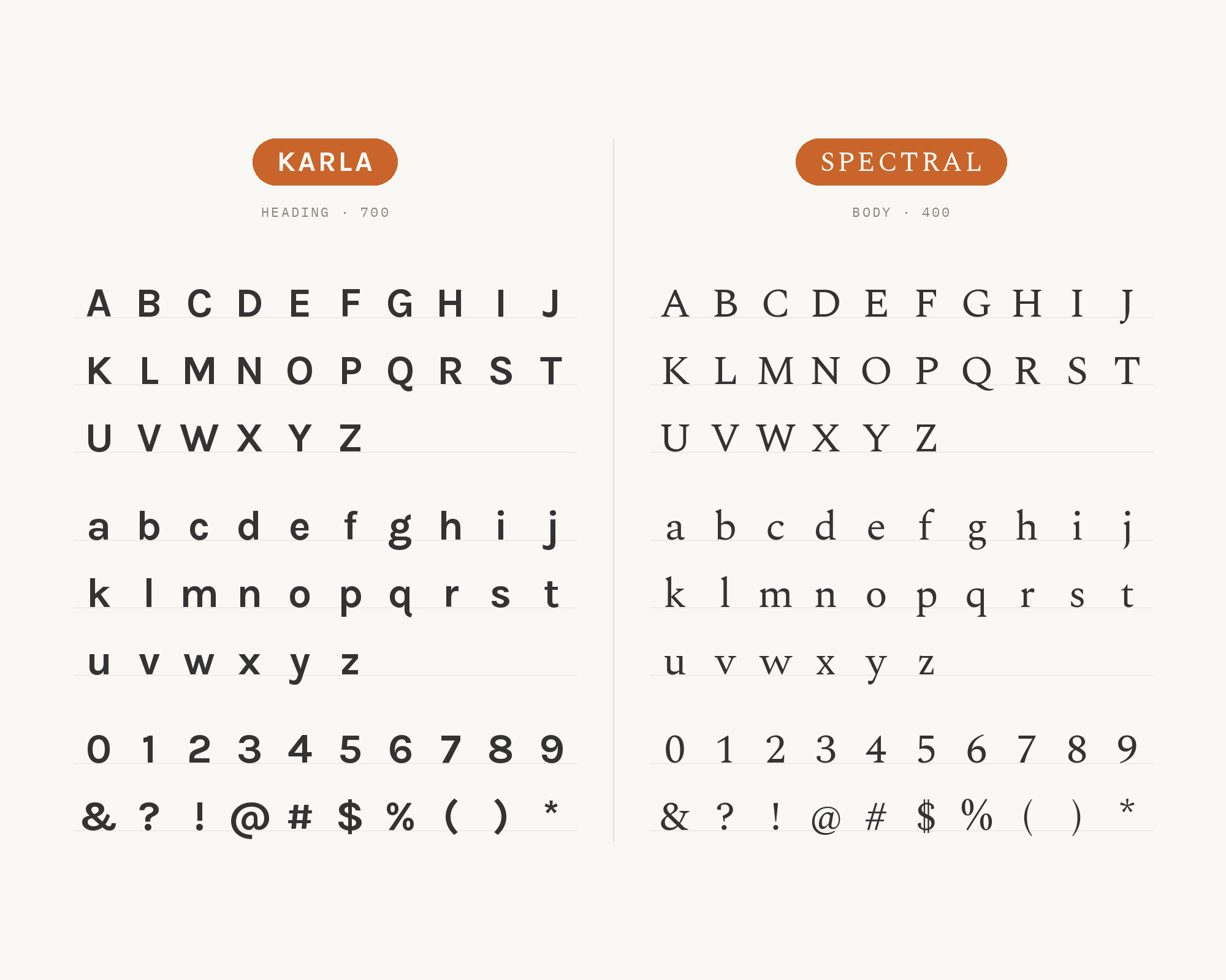 Character specimen: Karla (heading) and Spectral (body) letters, numbers and symbols side by side