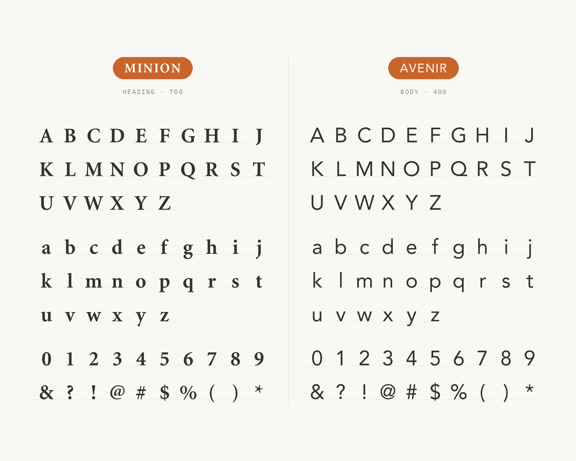 Character specimen: Minion (heading) and Avenir (body) letters, numbers and symbols side by side