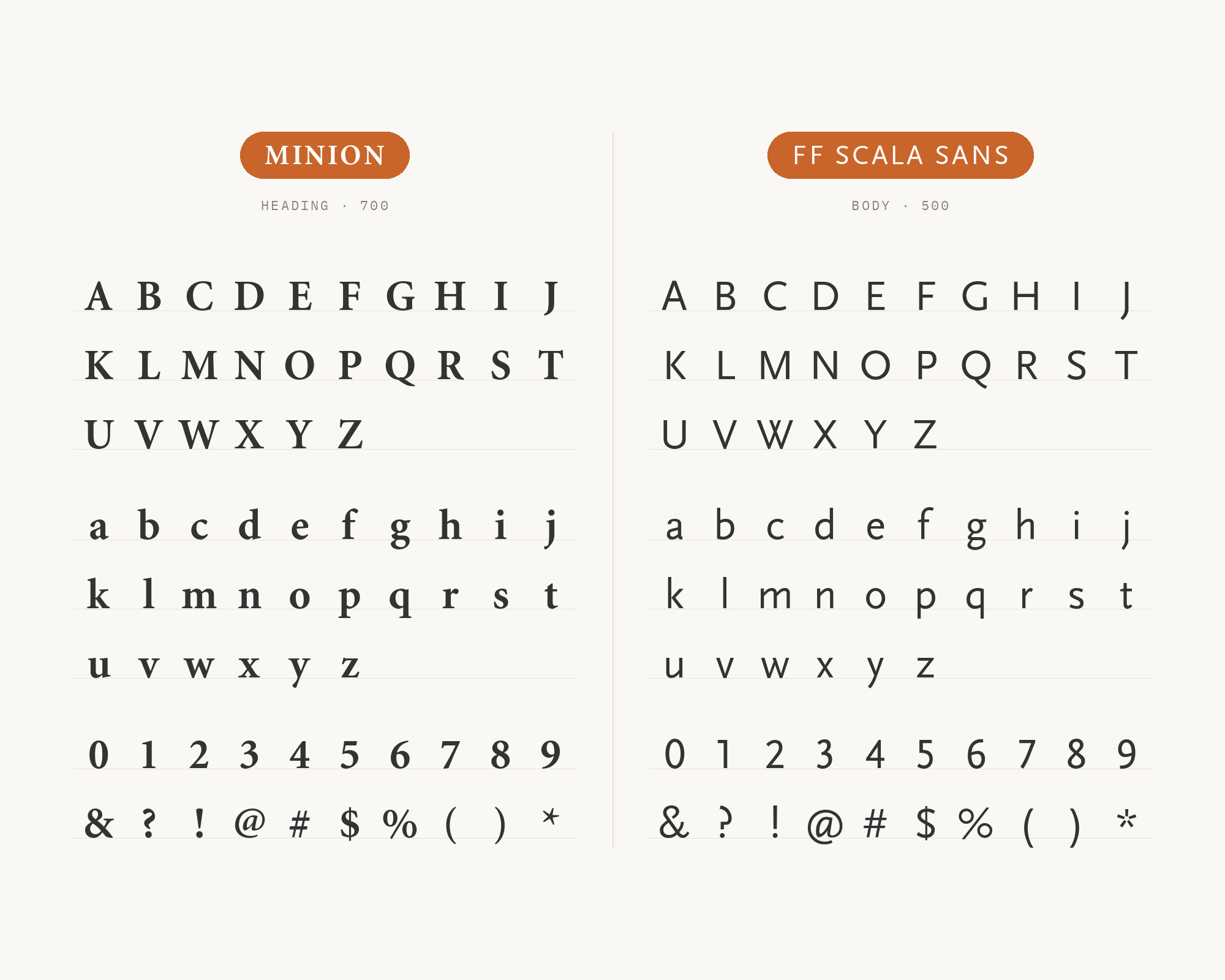 Character specimen: Minion (heading) and FF Scala Sans (body) letters, numbers and symbols side by side