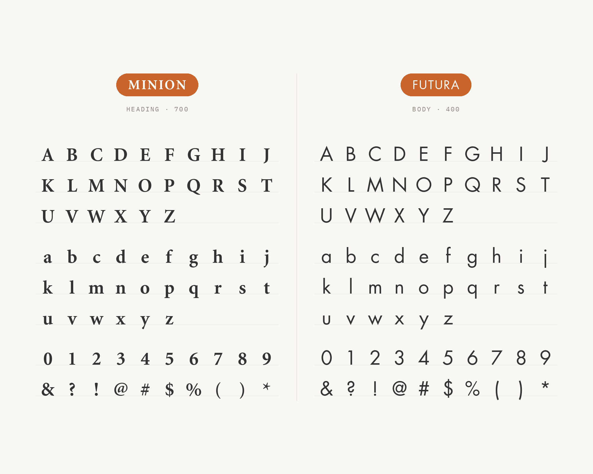 Character specimen: Minion (heading) and Futura (body) letters, numbers and symbols side by side