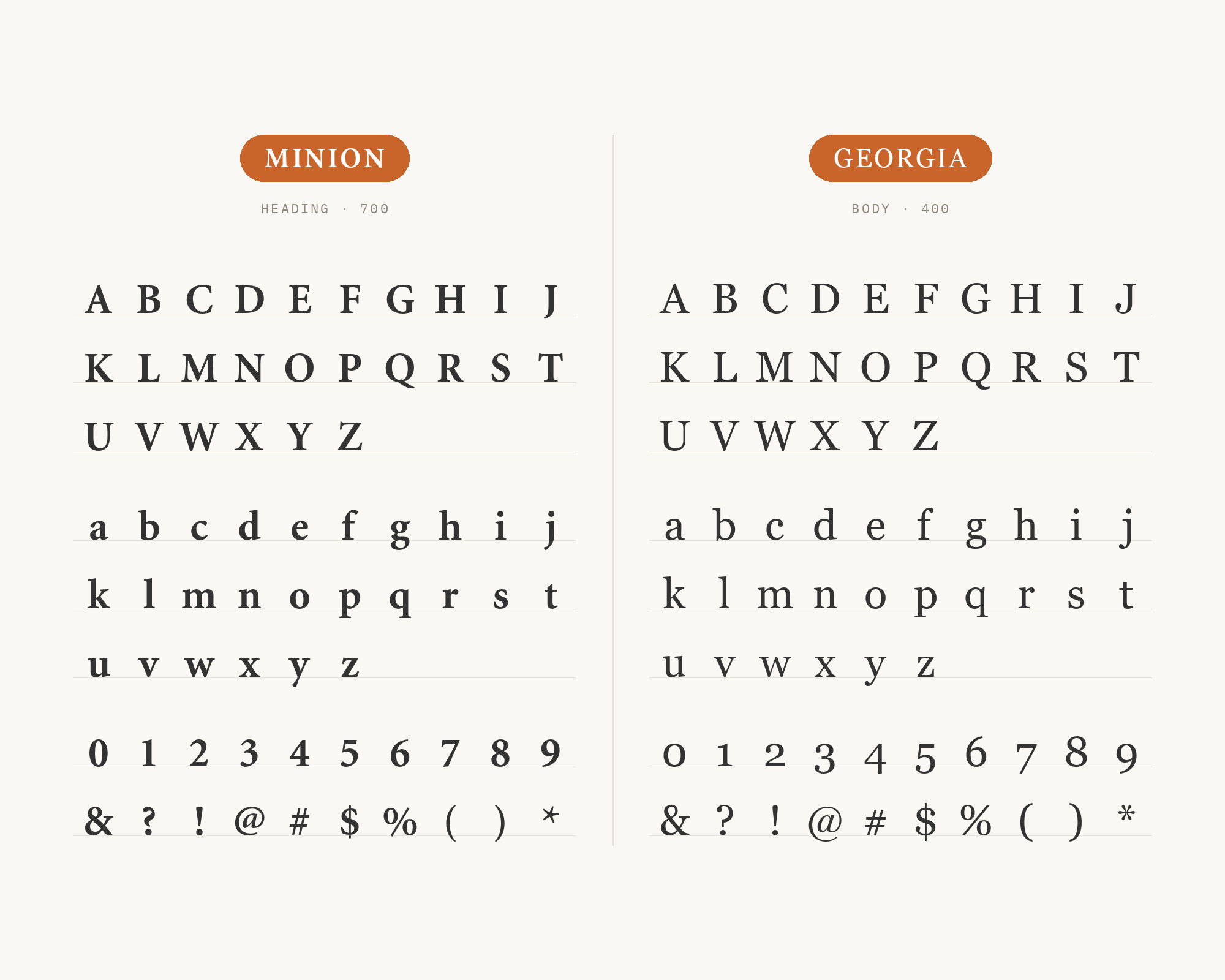 Character specimen: Minion (heading) and Georgia (body) letters, numbers and symbols side by side