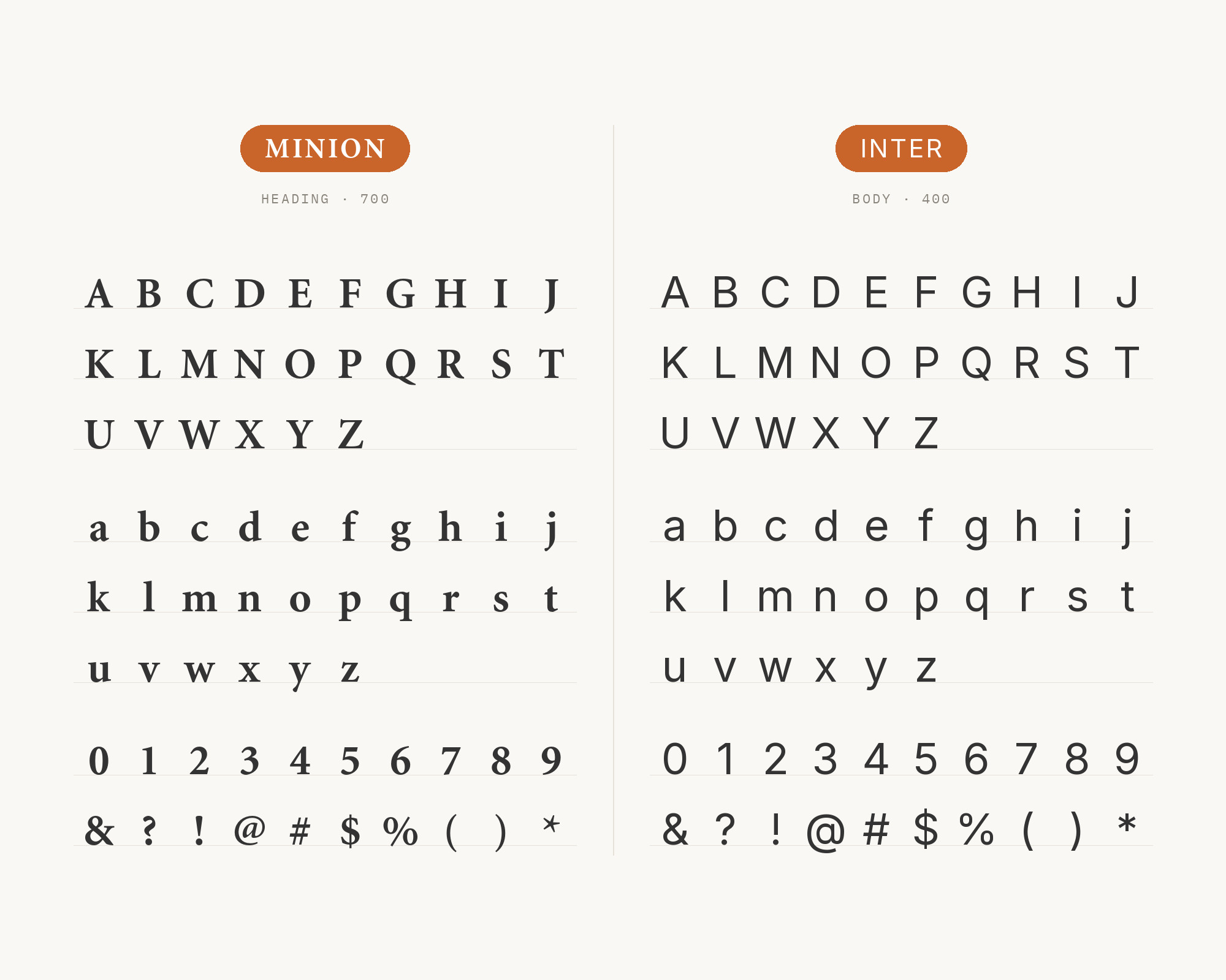 Character specimen: Minion (heading) and Inter (body) letters, numbers and symbols side by side