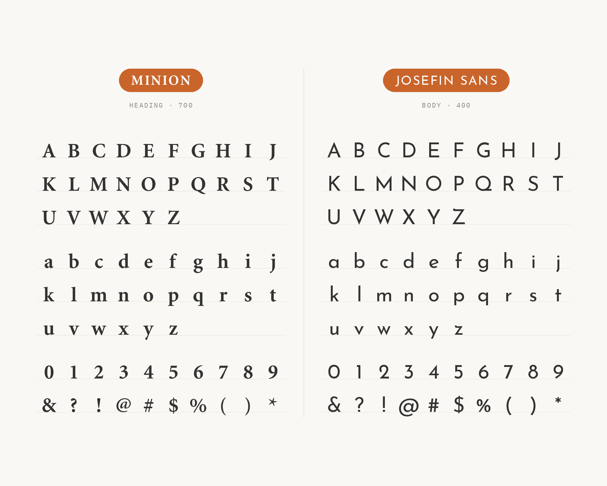 Character specimen: Minion (heading) and Josefin Sans (body) letters, numbers and symbols side by side