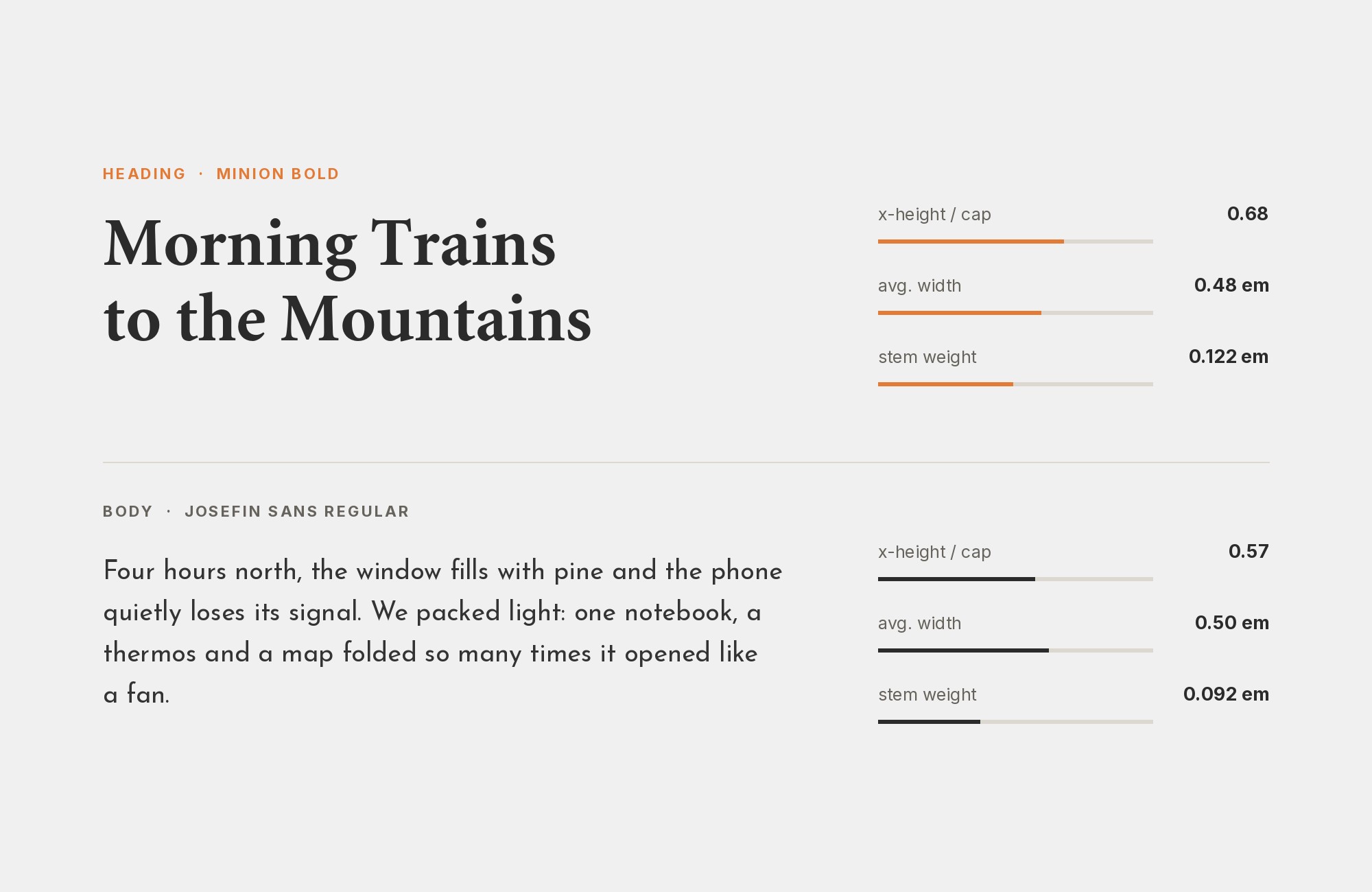 Minion and Josefin Sans font pairing: Minion headline with Josefin Sans body text