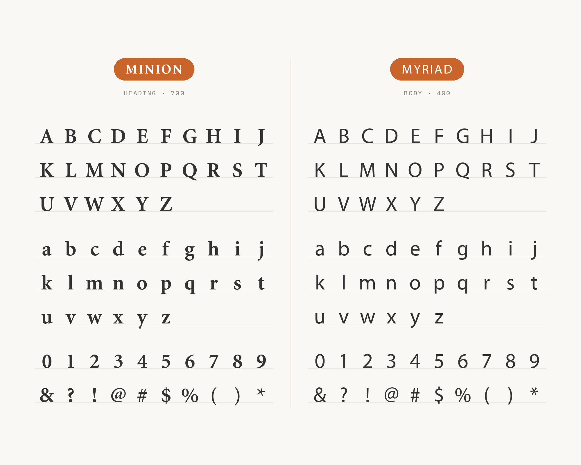 Character specimen: Minion (heading) and Myriad (body) letters, numbers and symbols side by side
