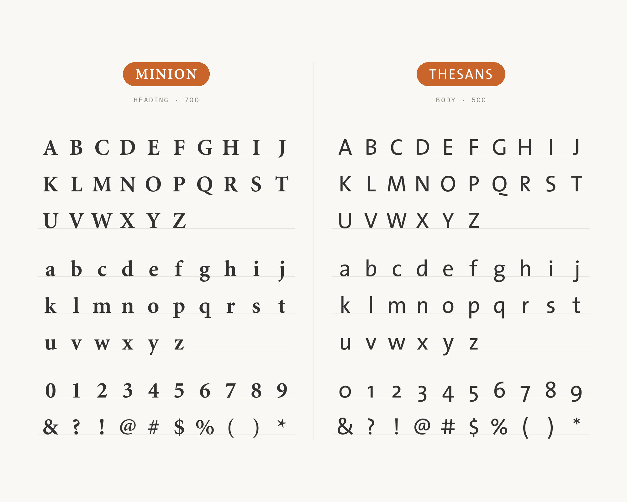 Character specimen: Minion (heading) and TheSans (body) letters, numbers and symbols side by side