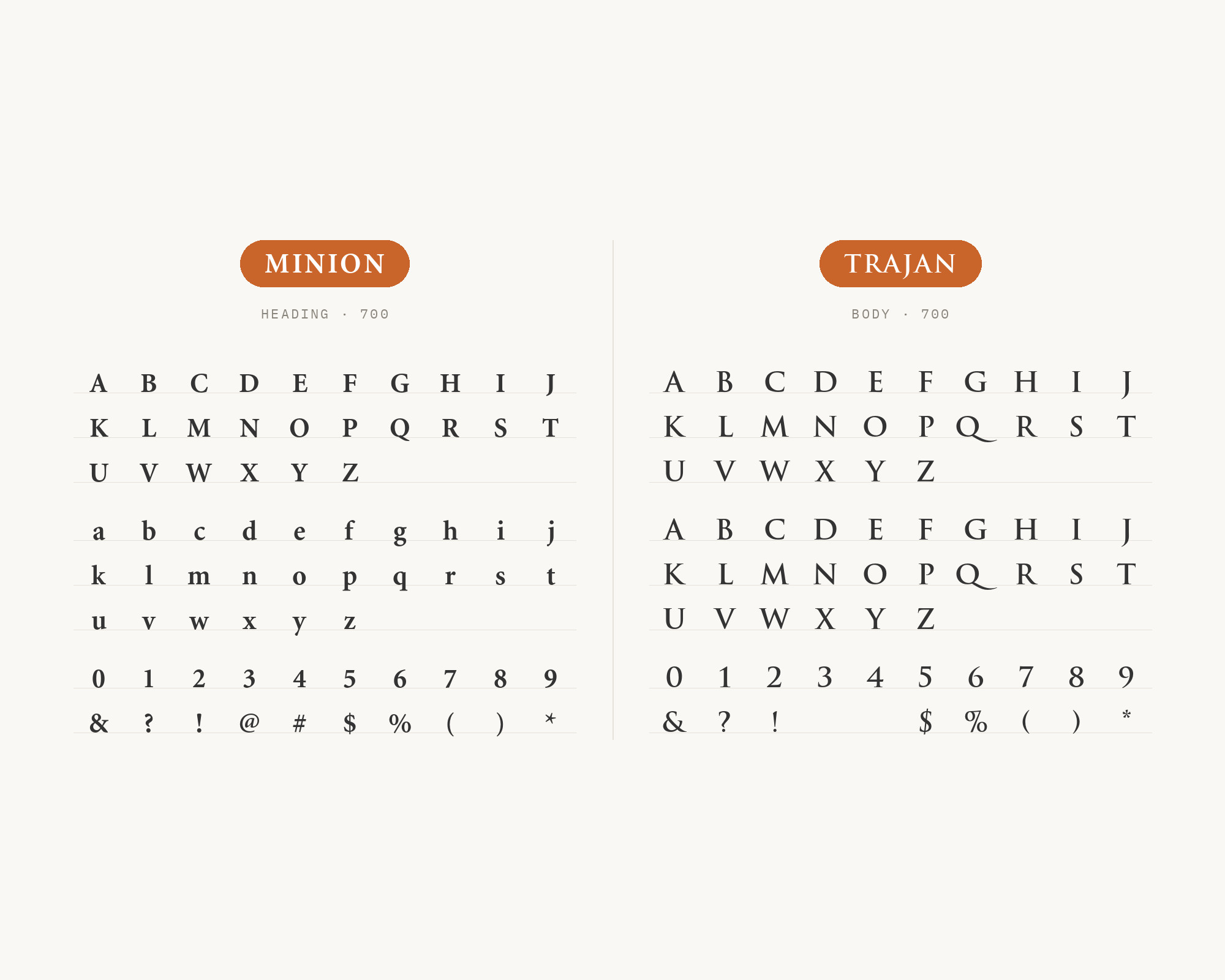 Character specimen: Minion (heading) and Trajan (body) letters, numbers and symbols side by side