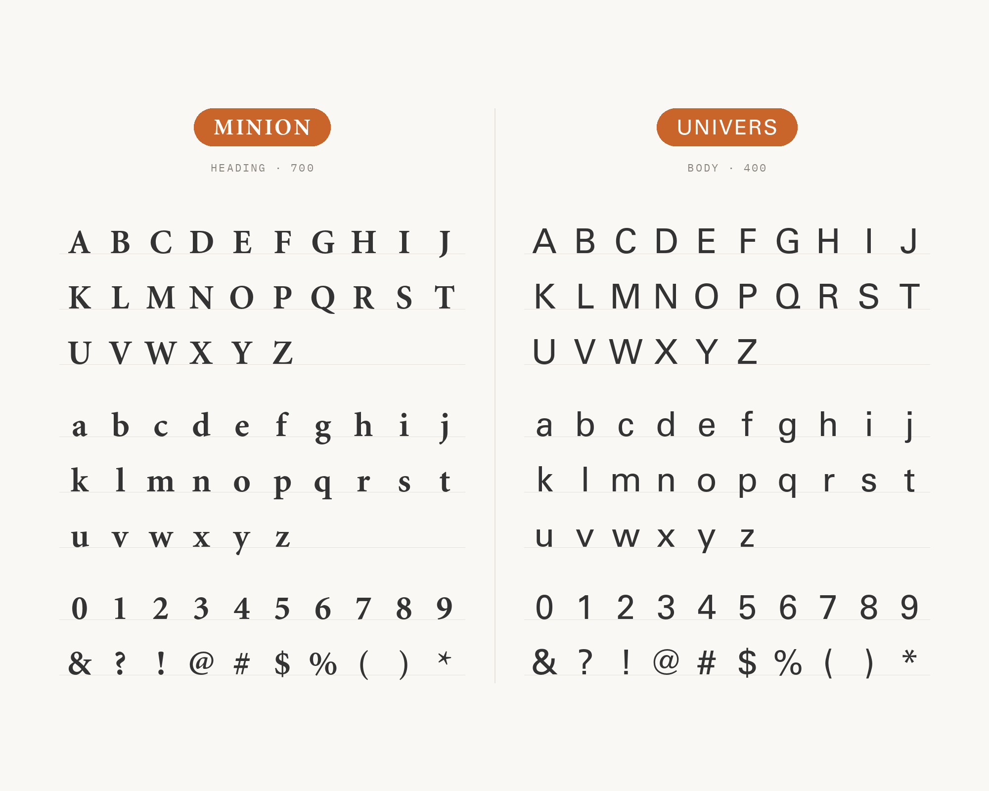Character specimen: Minion (heading) and Univers (body) letters, numbers and symbols side by side