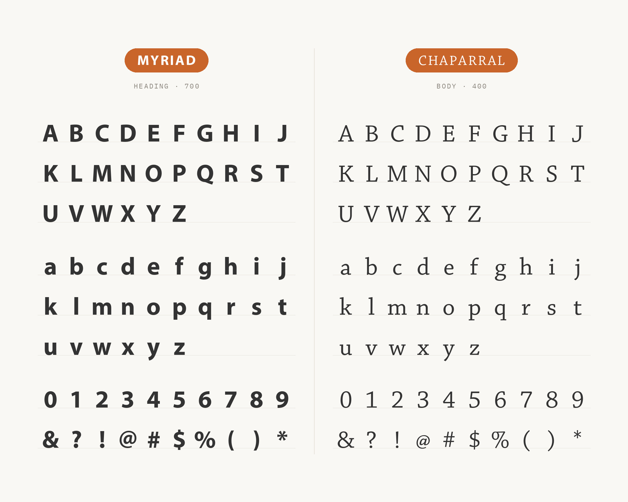 Character specimen: Myriad (heading) and Chaparral (body) letters, numbers and symbols side by side