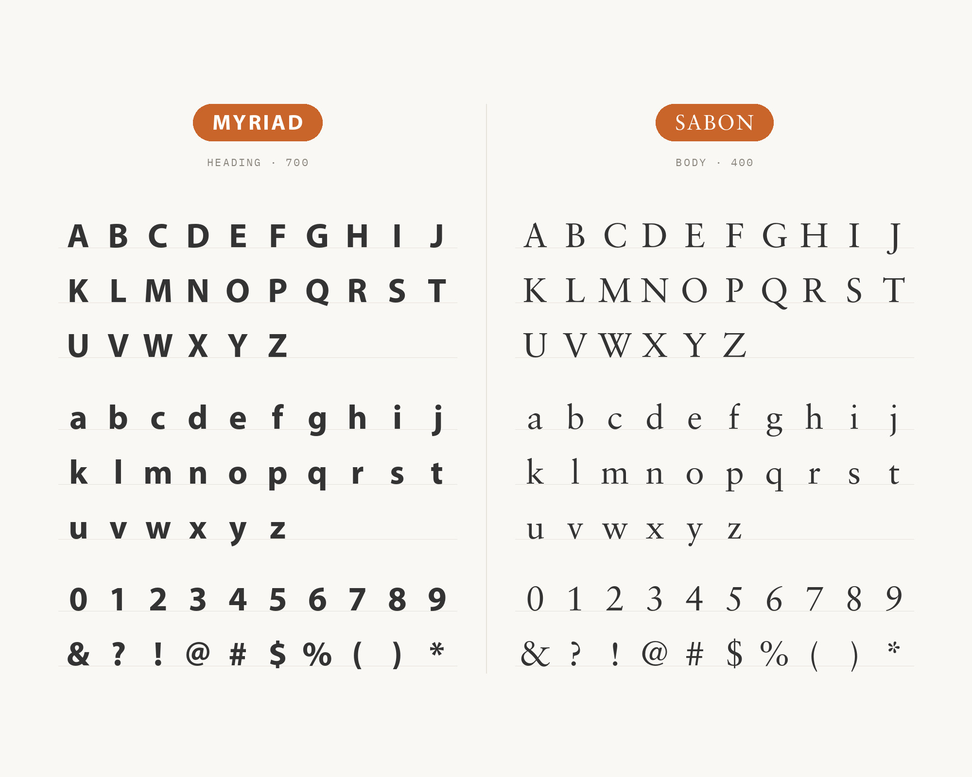 Character specimen: Myriad (heading) and Sabon (body) letters, numbers and symbols side by side