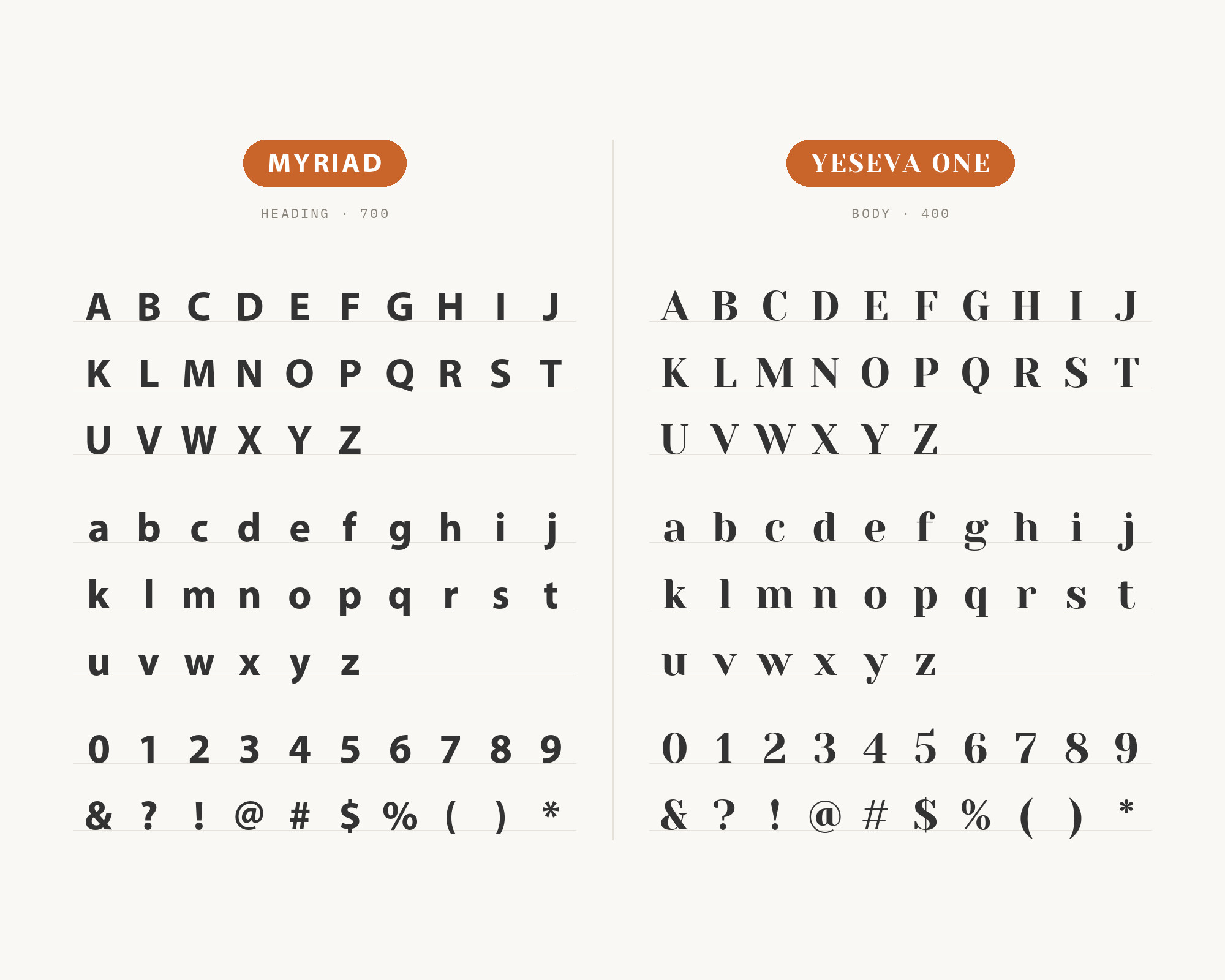 Character specimen: Myriad (heading) and Yeseva One (body) letters, numbers and symbols side by side