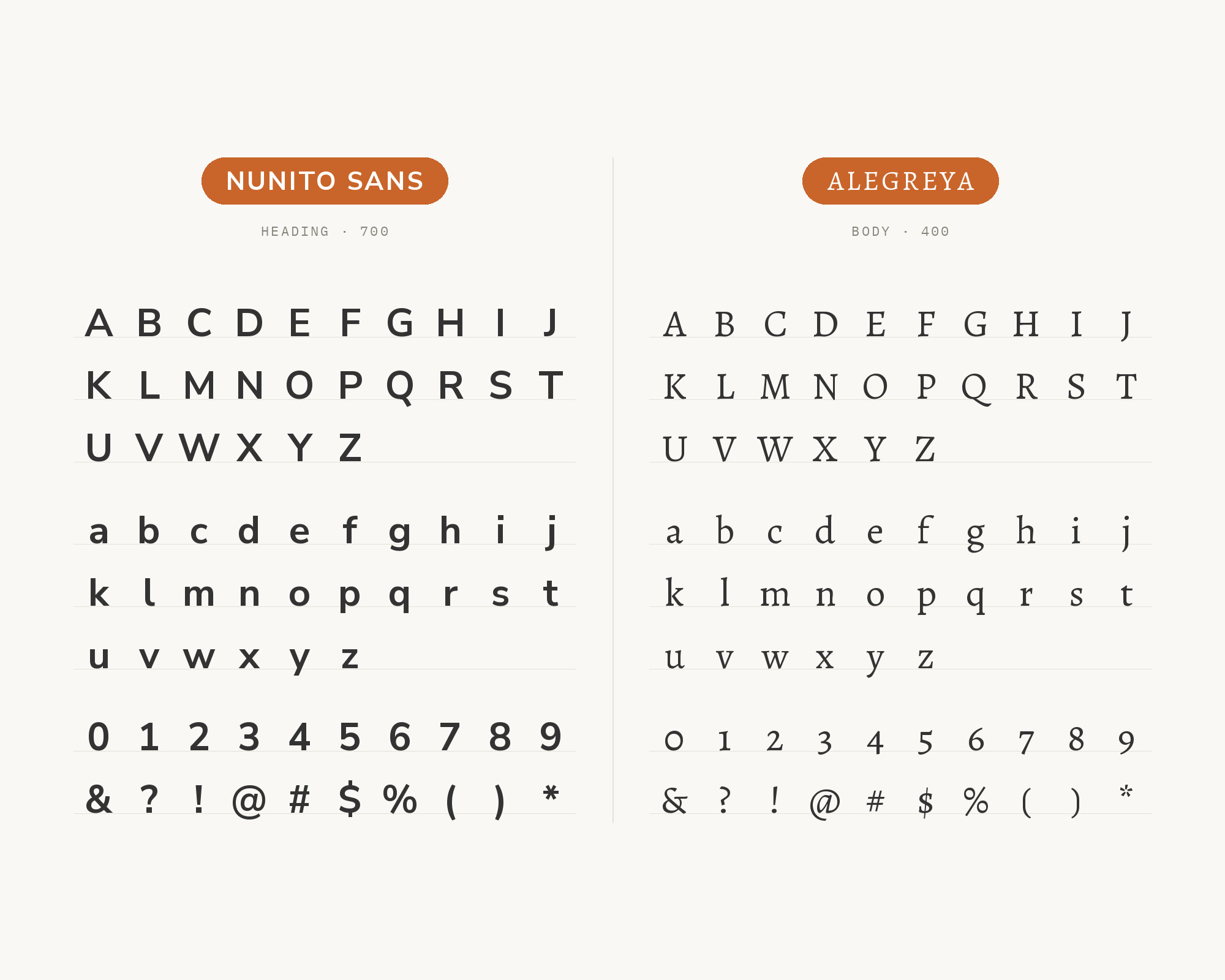 Character specimen: Nunito Sans (heading) and Alegreya (body) letters, numbers and symbols side by side