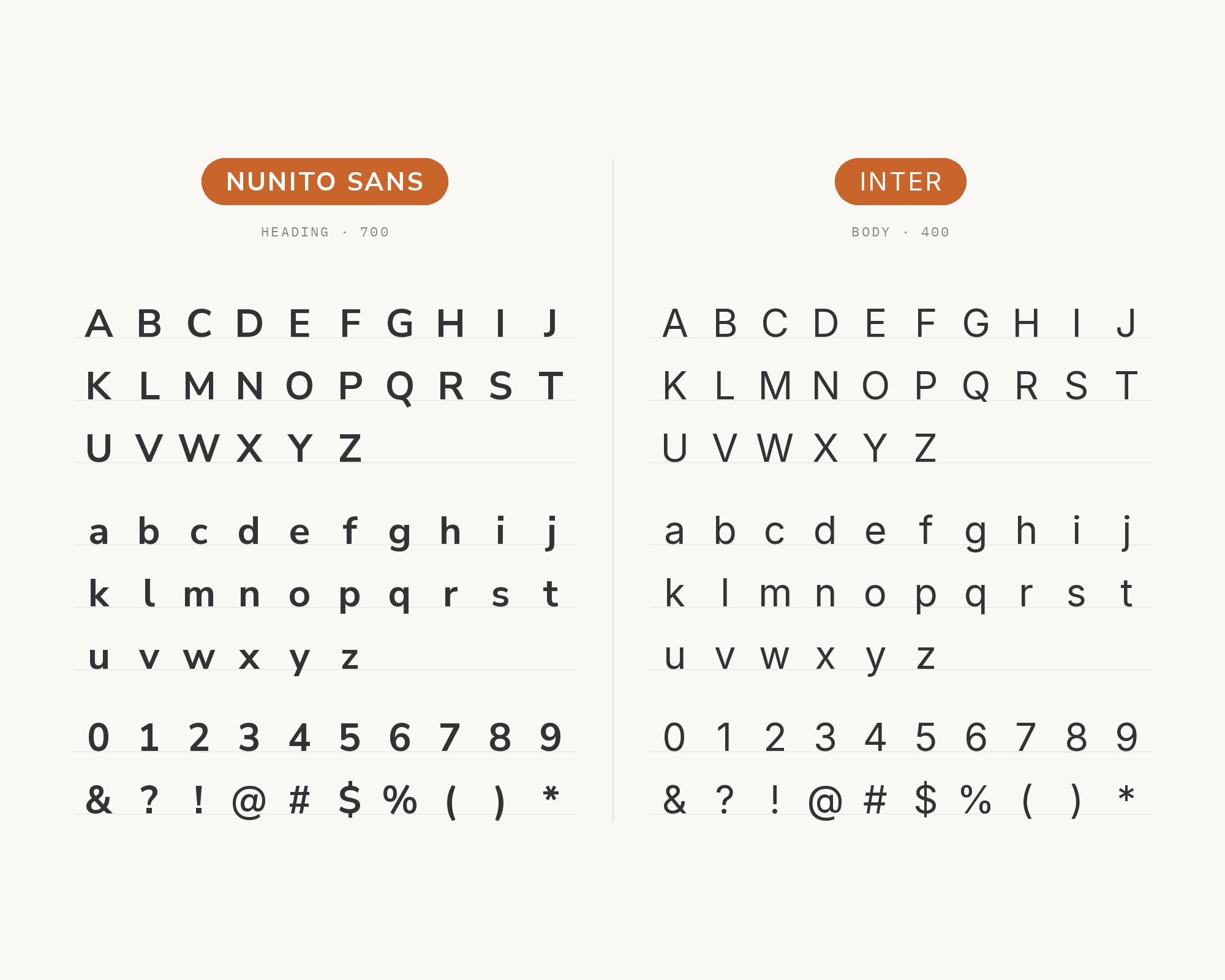 Character specimen: Nunito Sans (heading) and Inter (body) letters, numbers and symbols side by side