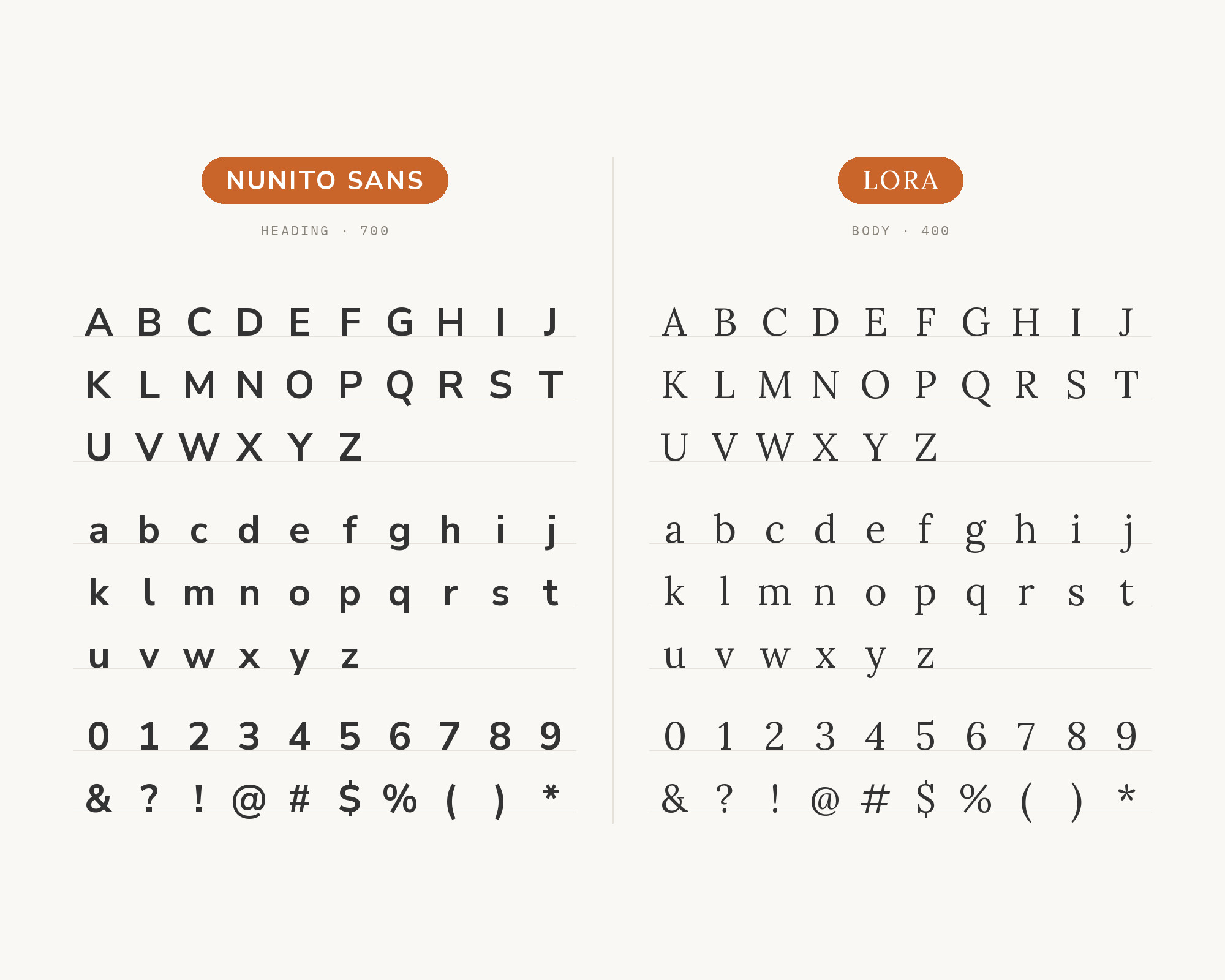 Character specimen: Nunito Sans (heading) and Lora (body) letters, numbers and symbols side by side