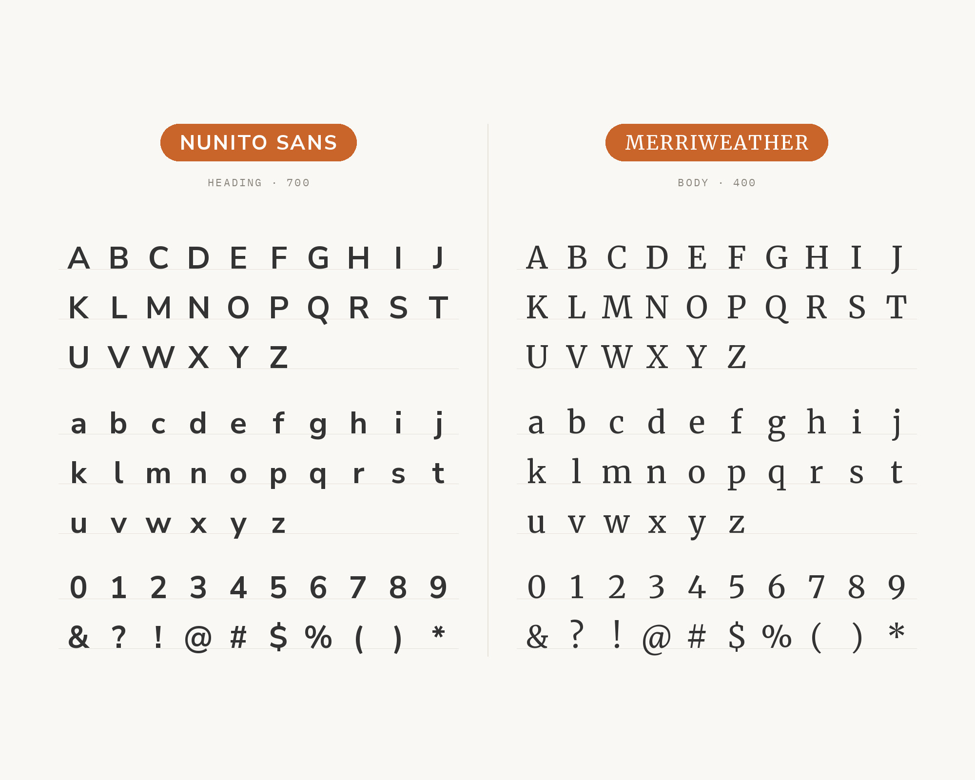 Character specimen: Nunito Sans (heading) and Merriweather (body) letters, numbers and symbols side by side