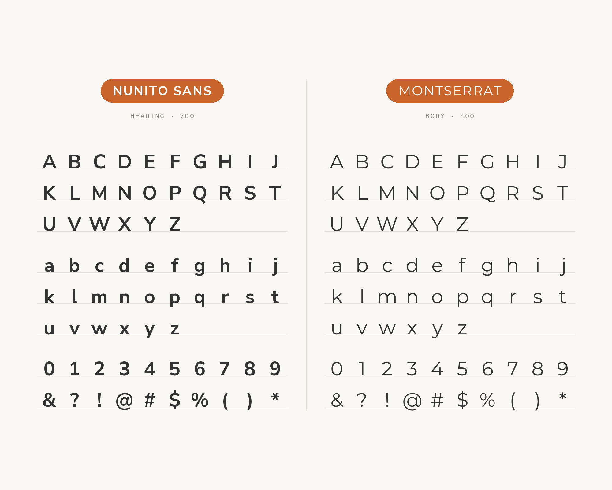 Character specimen: Nunito Sans (heading) and Montserrat (body) letters, numbers and symbols side by side