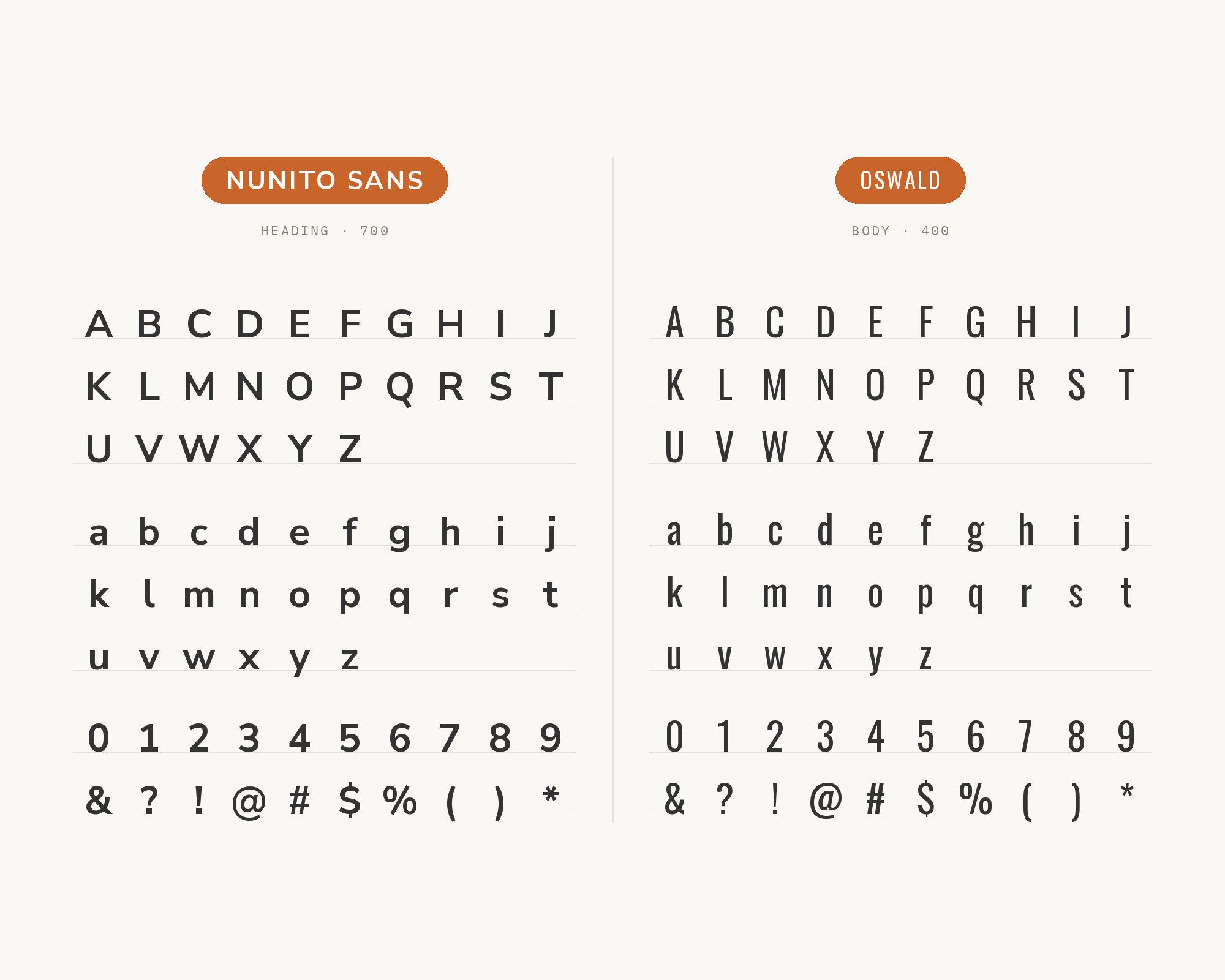 Character specimen: Nunito Sans (heading) and Oswald (body) letters, numbers and symbols side by side