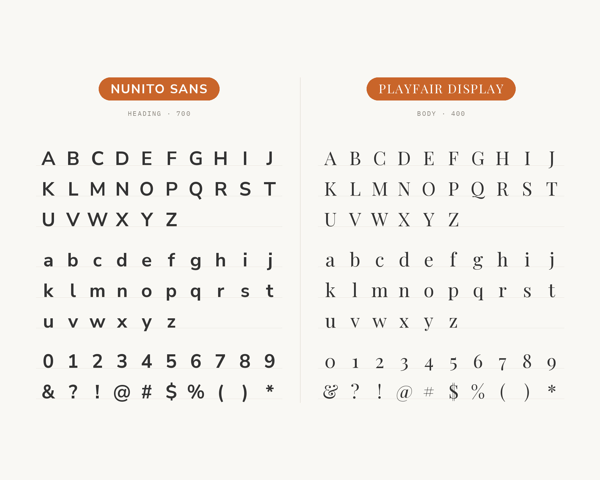Character specimen: Nunito Sans (heading) and Playfair Display (body) letters, numbers and symbols side by side
