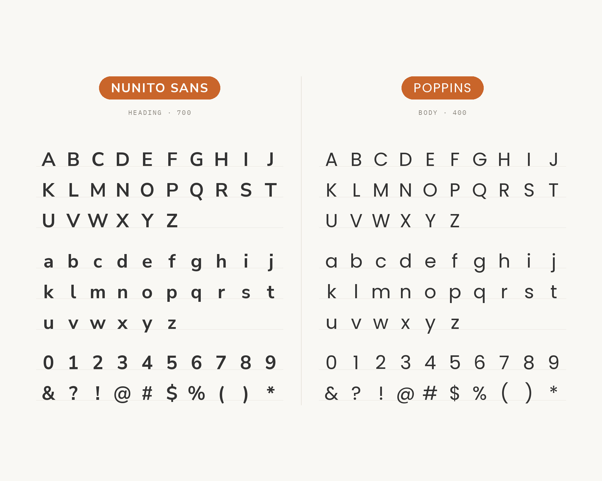 Character specimen: Nunito Sans (heading) and Poppins (body) letters, numbers and symbols side by side