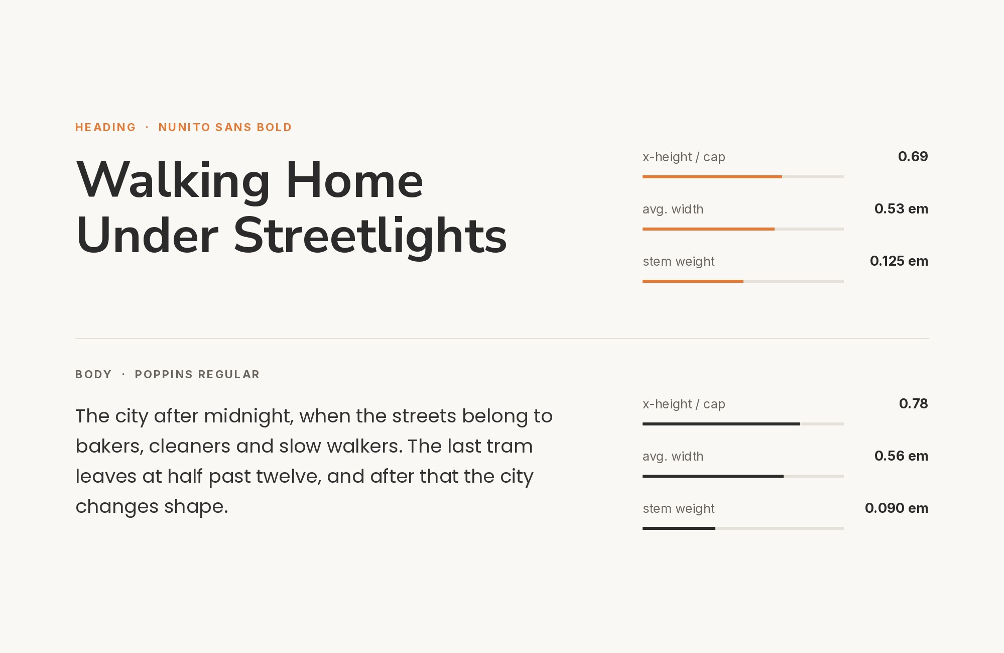 Nunito Sans and Poppins font pairing: Nunito Sans headline with Poppins body text