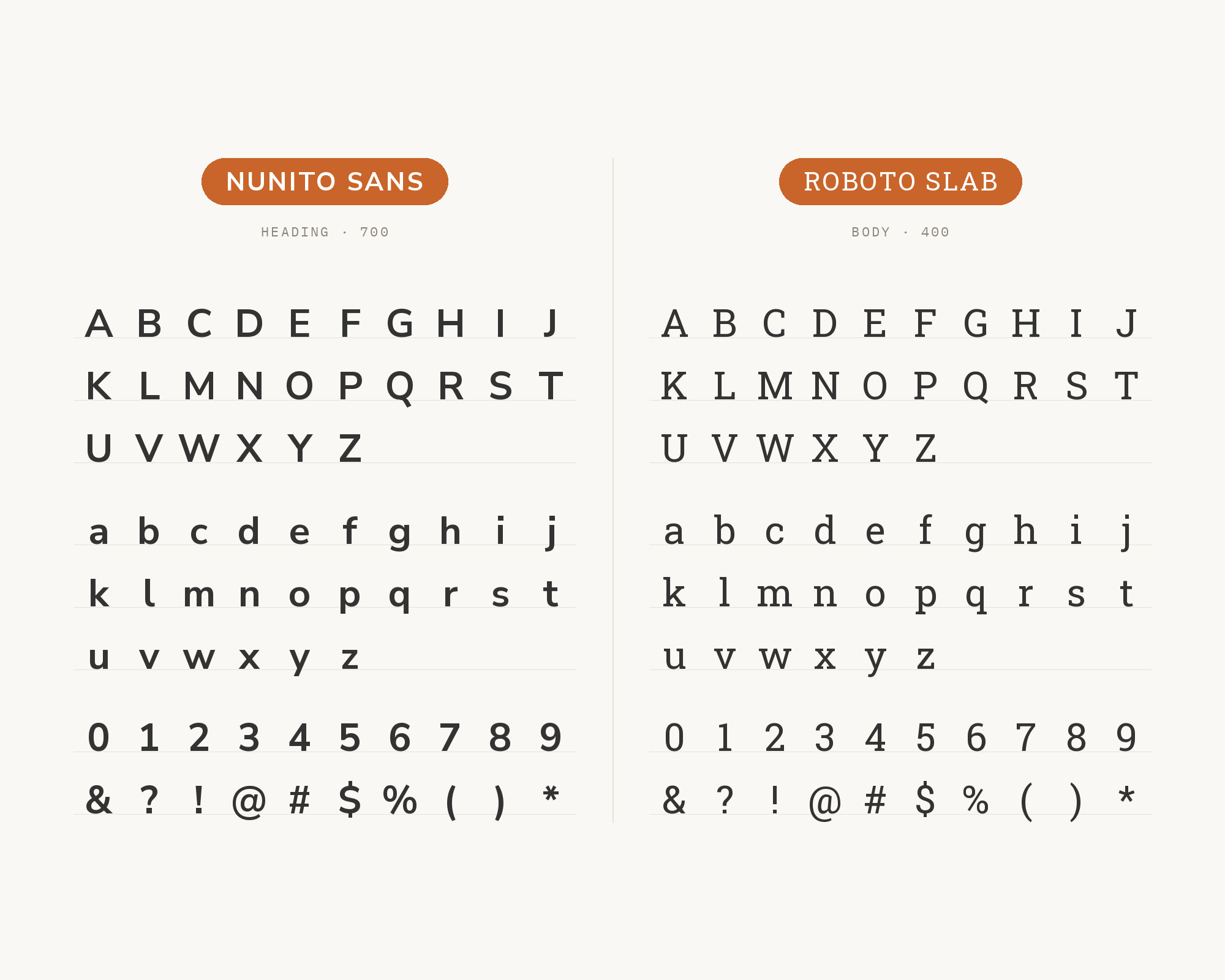 Character specimen: Nunito Sans (heading) and Roboto Slab (body) letters, numbers and symbols side by side