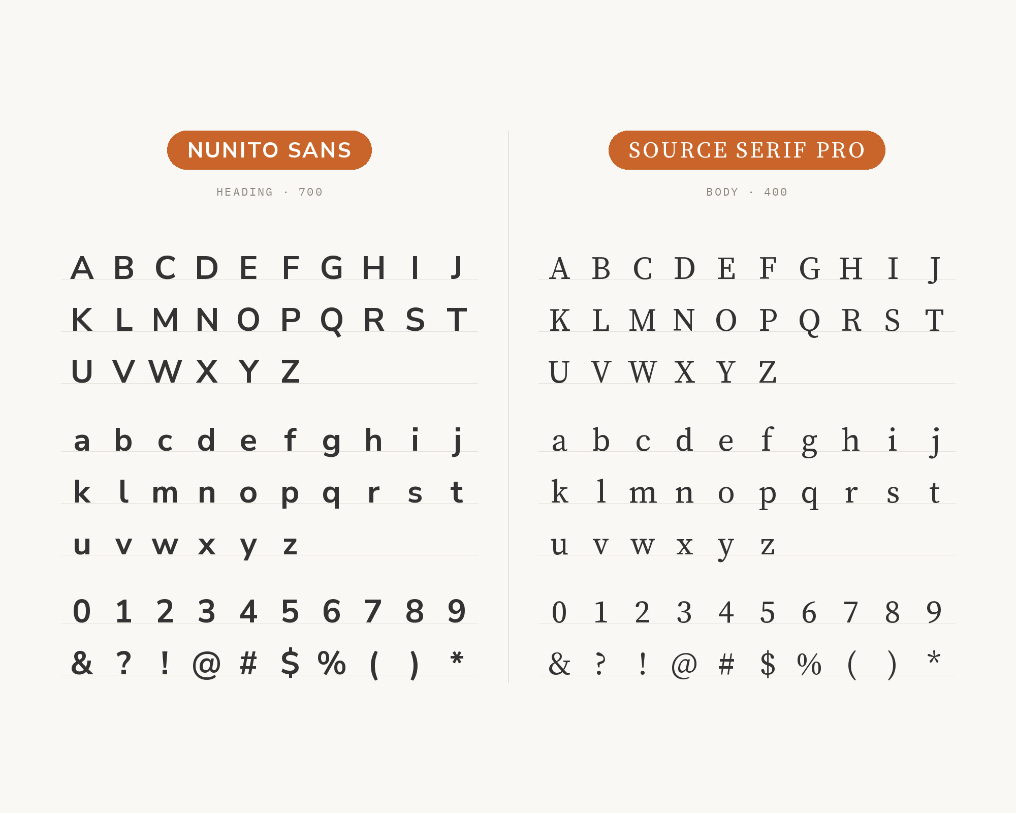 Character specimen: Nunito Sans (heading) and Source Serif Pro (body) letters, numbers and symbols side by side