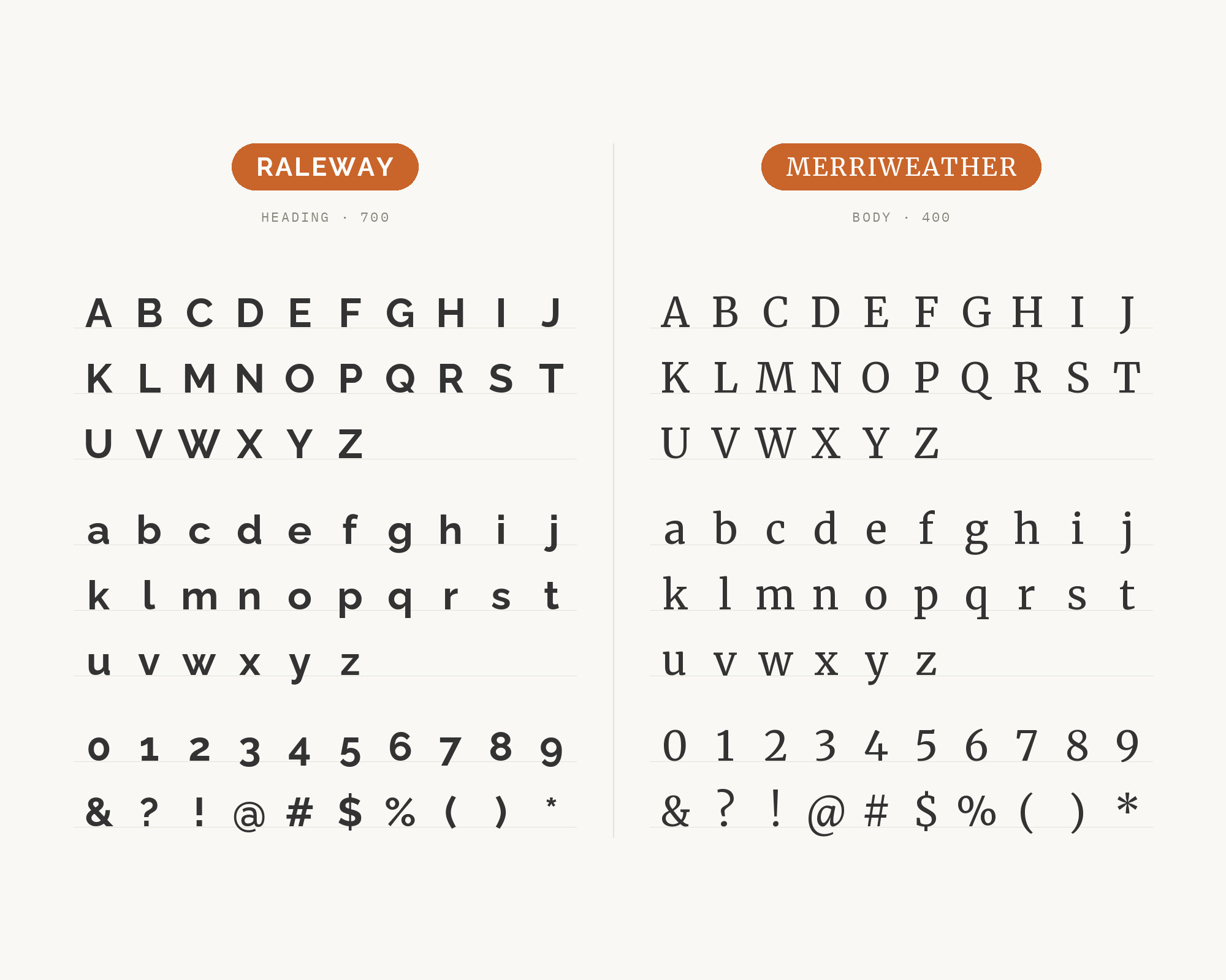 Character specimen: Raleway (heading) and Merriweather (body) letters, numbers and symbols side by side