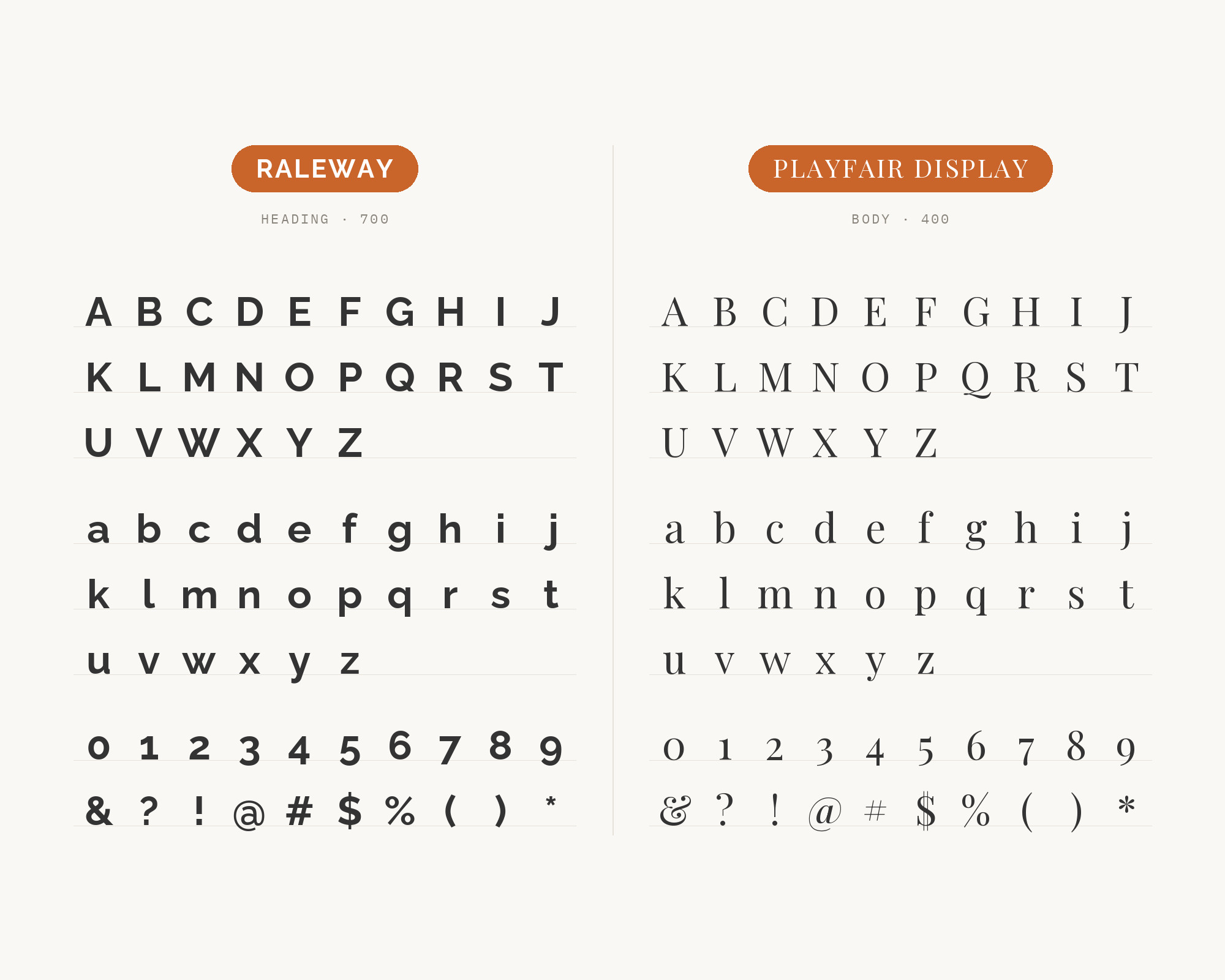 Character specimen: Raleway (heading) and Playfair Display (body) letters, numbers and symbols side by side