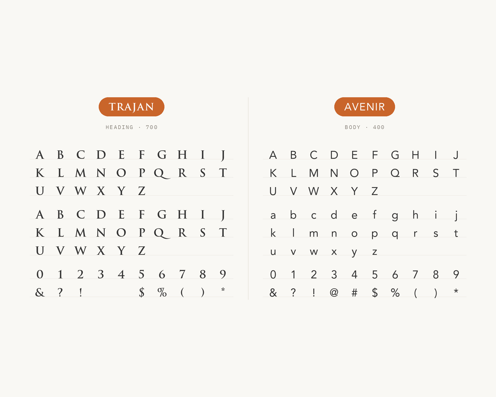 Character specimen: Trajan (heading) and Avenir (body) letters, numbers and symbols side by side