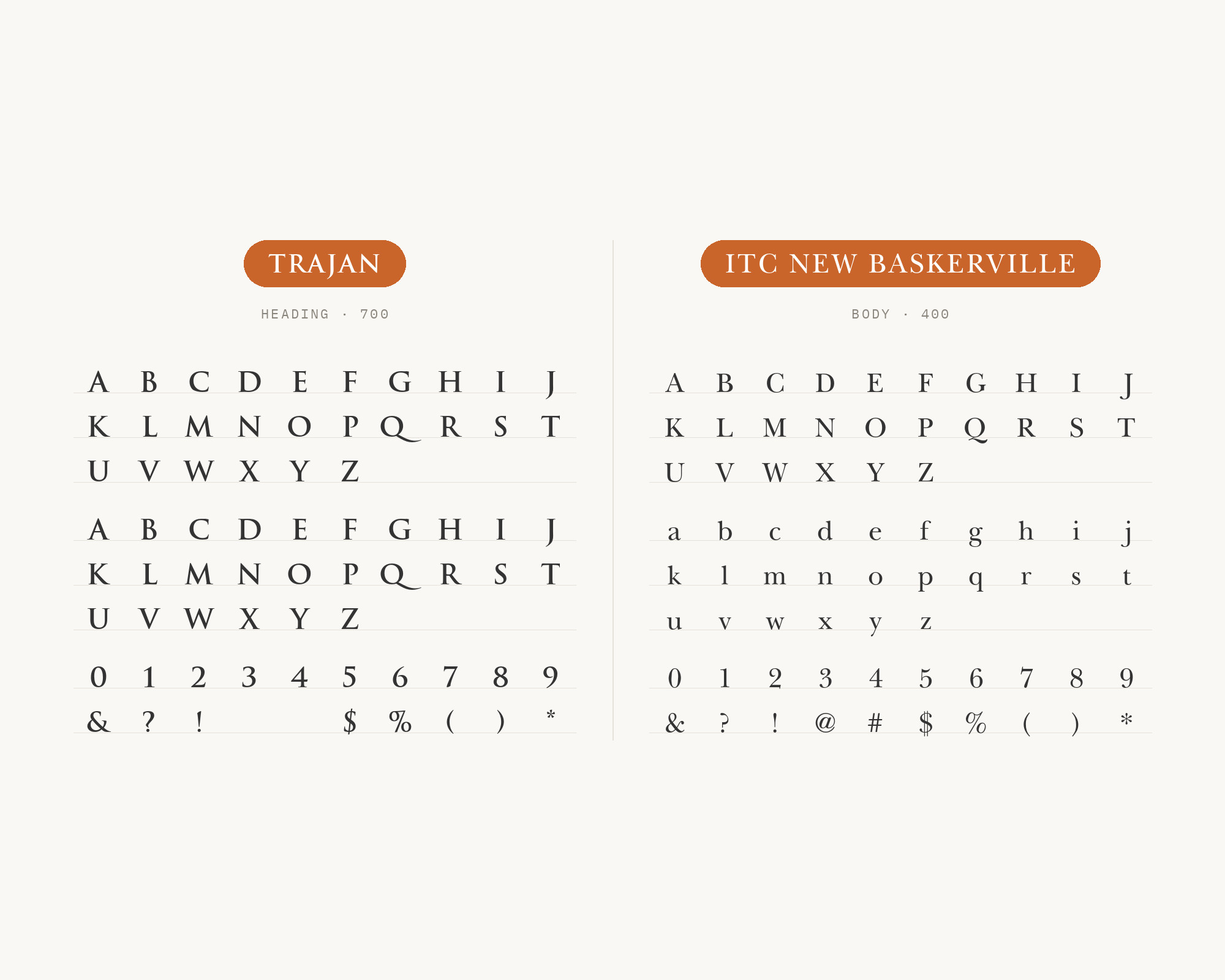 Character specimen: Trajan (heading) and ITC New Baskerville (body) letters, numbers and symbols side by side