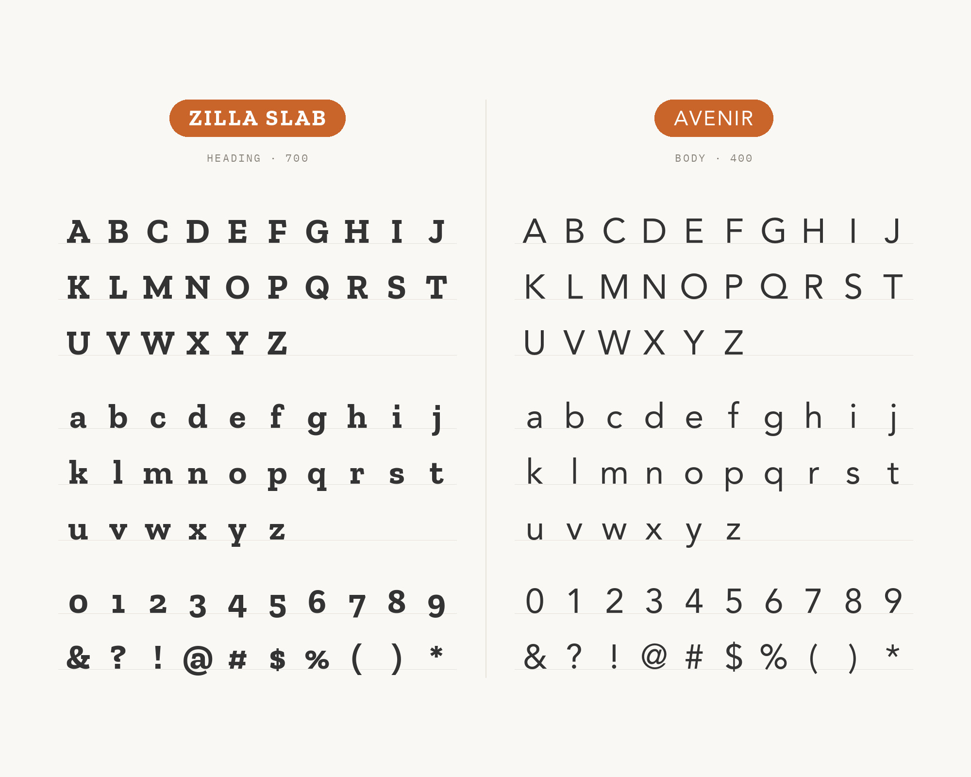 Character specimen: Zilla Slab (heading) and Avenir (body) letters, numbers and symbols side by side