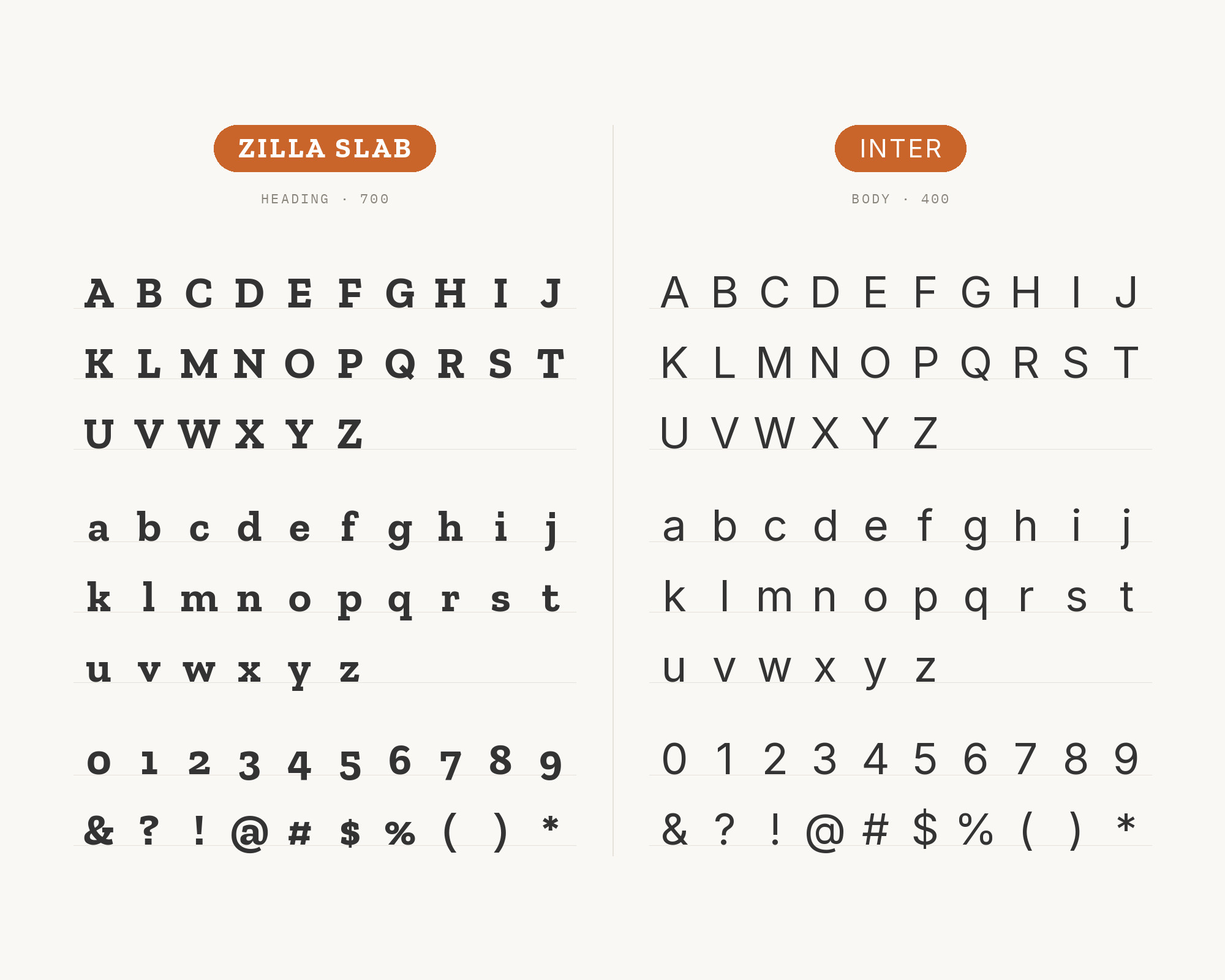 Character specimen: Zilla Slab (heading) and Inter (body) letters, numbers and symbols side by side