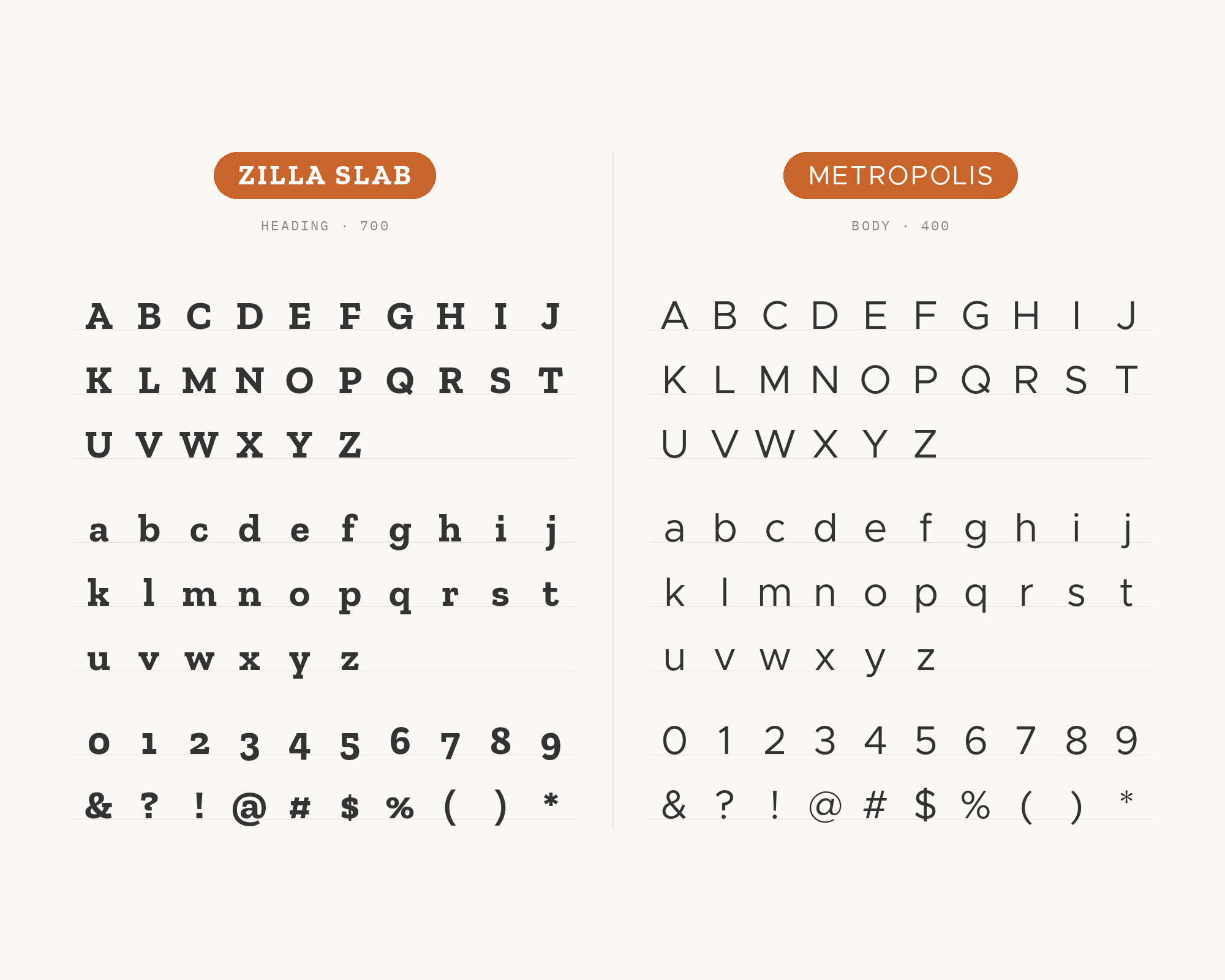 Character specimen: Zilla Slab (heading) and Metropolis (body) letters, numbers and symbols side by side