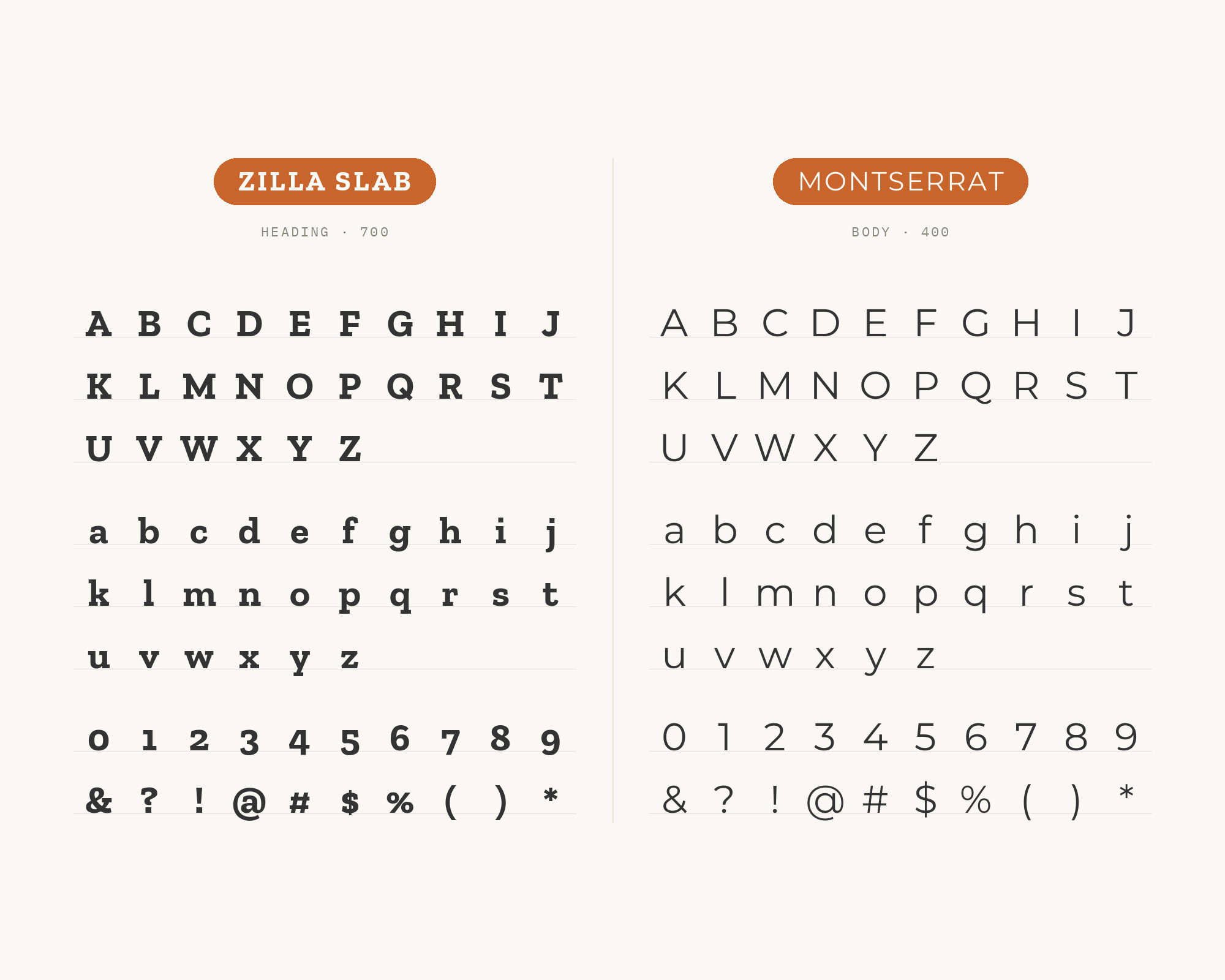 Character specimen: Zilla Slab (heading) and Montserrat (body) letters, numbers and symbols side by side