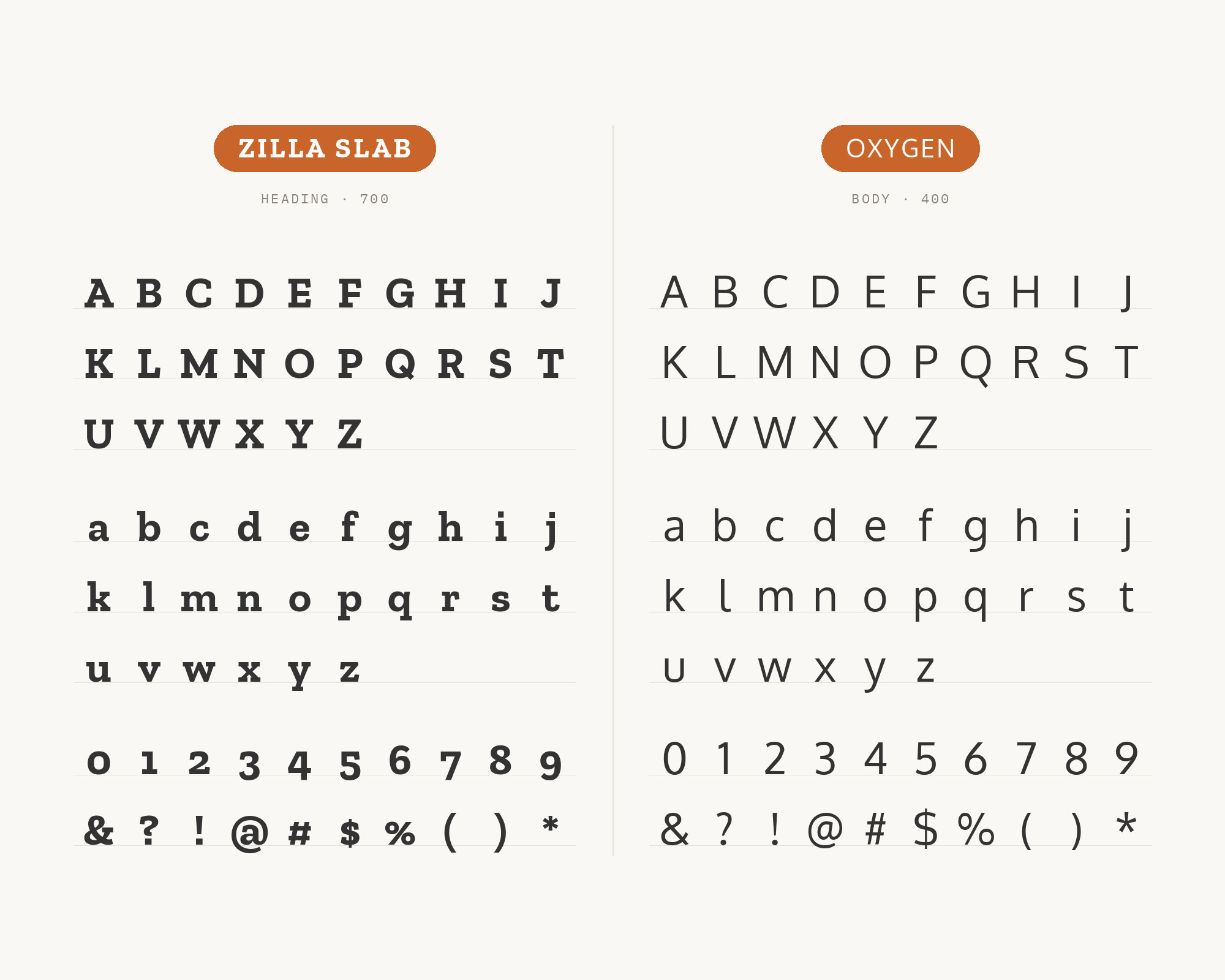Character specimen: Zilla Slab (heading) and Oxygen (body) letters, numbers and symbols side by side