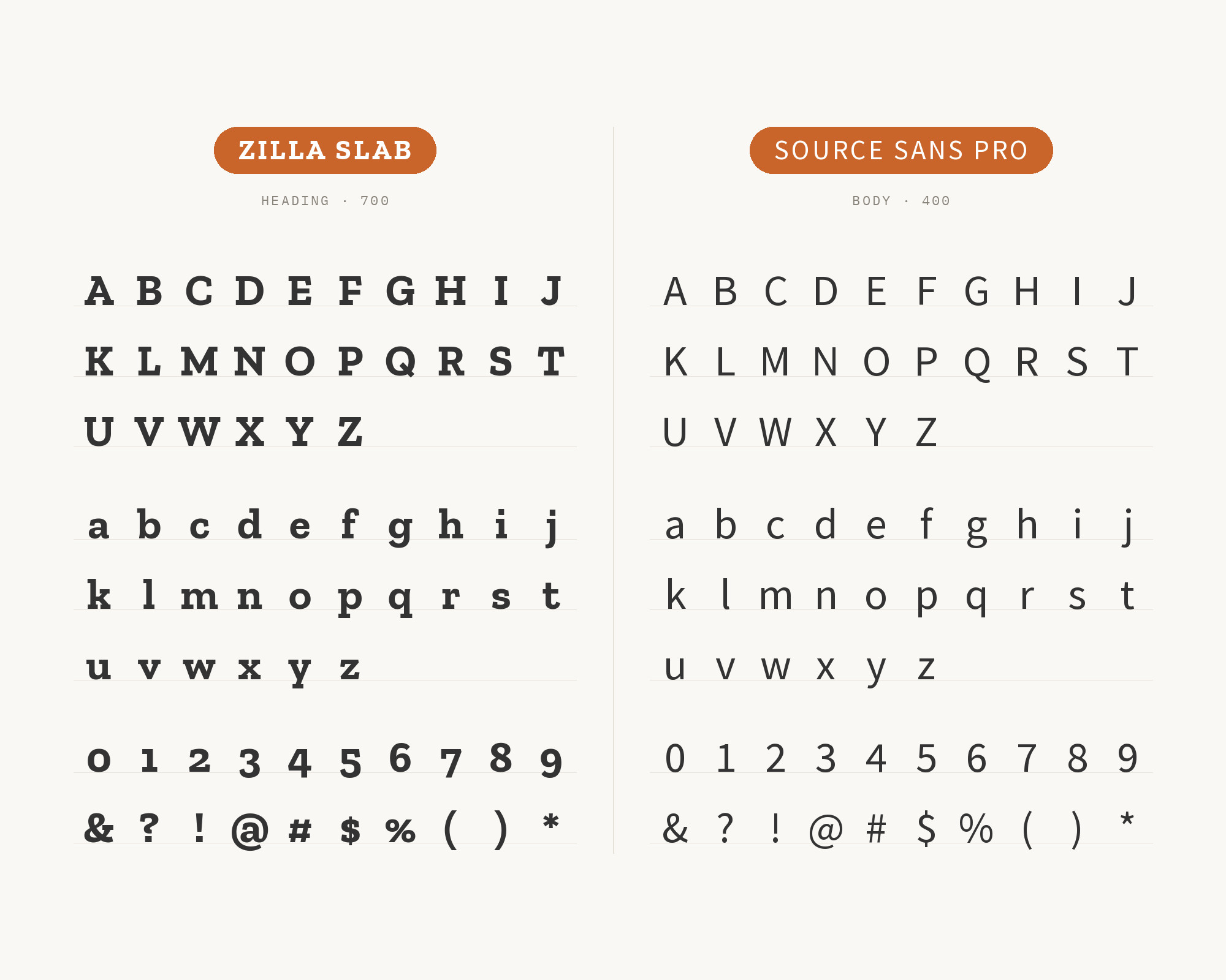 Character specimen: Zilla Slab (heading) and Source Sans Pro (body) letters, numbers and symbols side by side