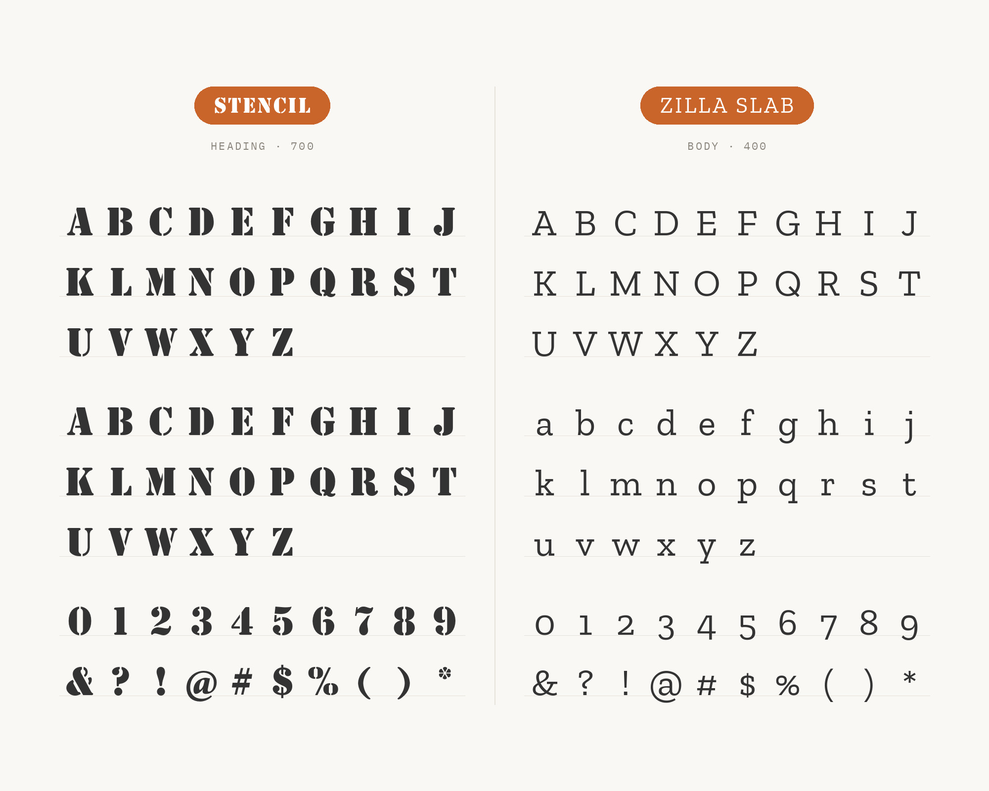 Character specimen: Stencil (heading) and Zilla Slab (body) letters, numbers and symbols side by side