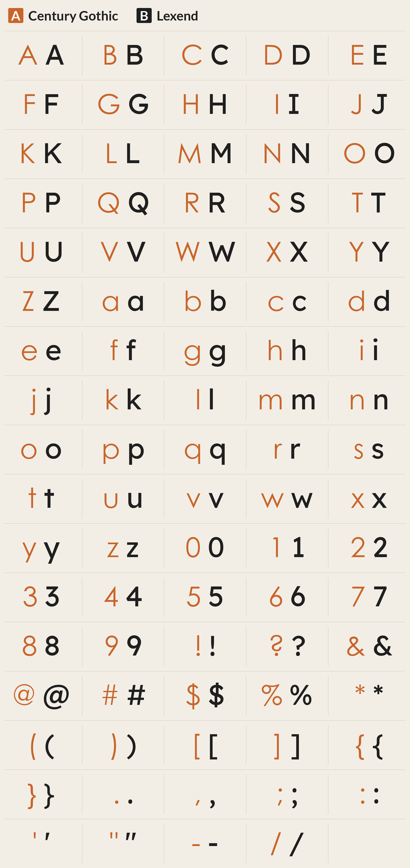 Lexend beside Century Gothic, every character A to Z, a to z, 0 to 9 and symbols; most different letters: M K I Z S O Q R B G