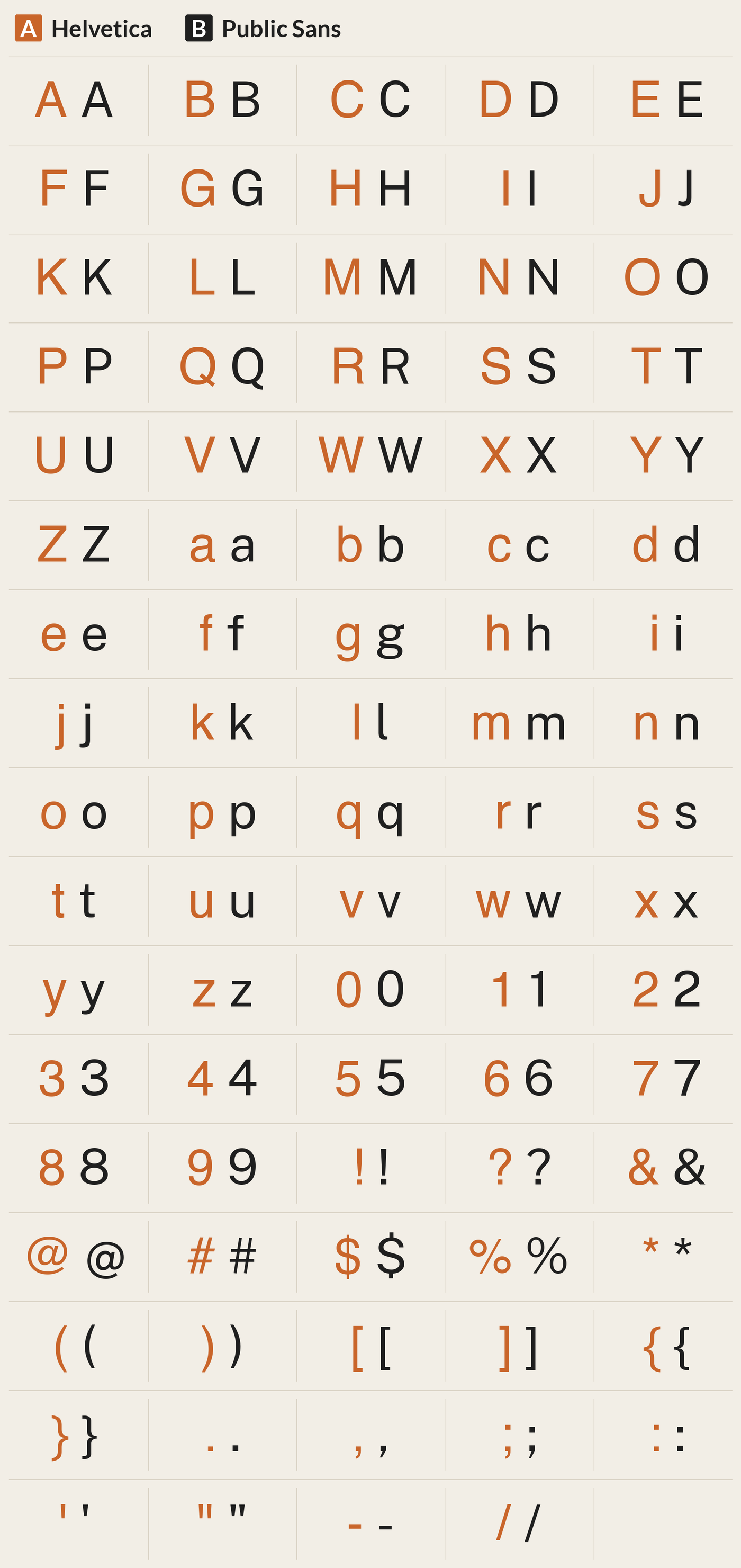 Public Sans beside Helvetica, every character A to Z, a to z, 0 to 9 and symbols; most different letters: g Q R O G D J C U k