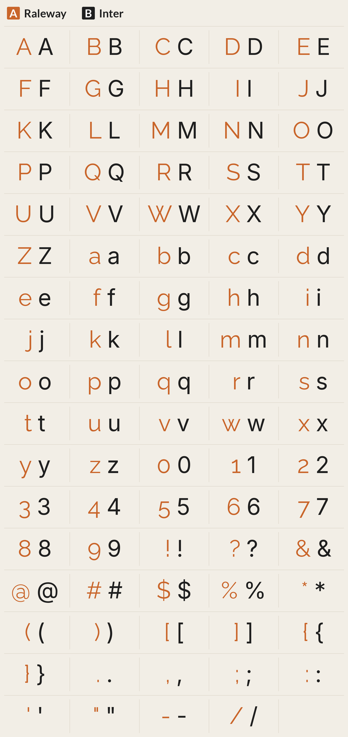 Inter beside Raleway, every character A to Z, a to z, 0 to 9 and symbols; most different letters: W w m N U g Q B u M