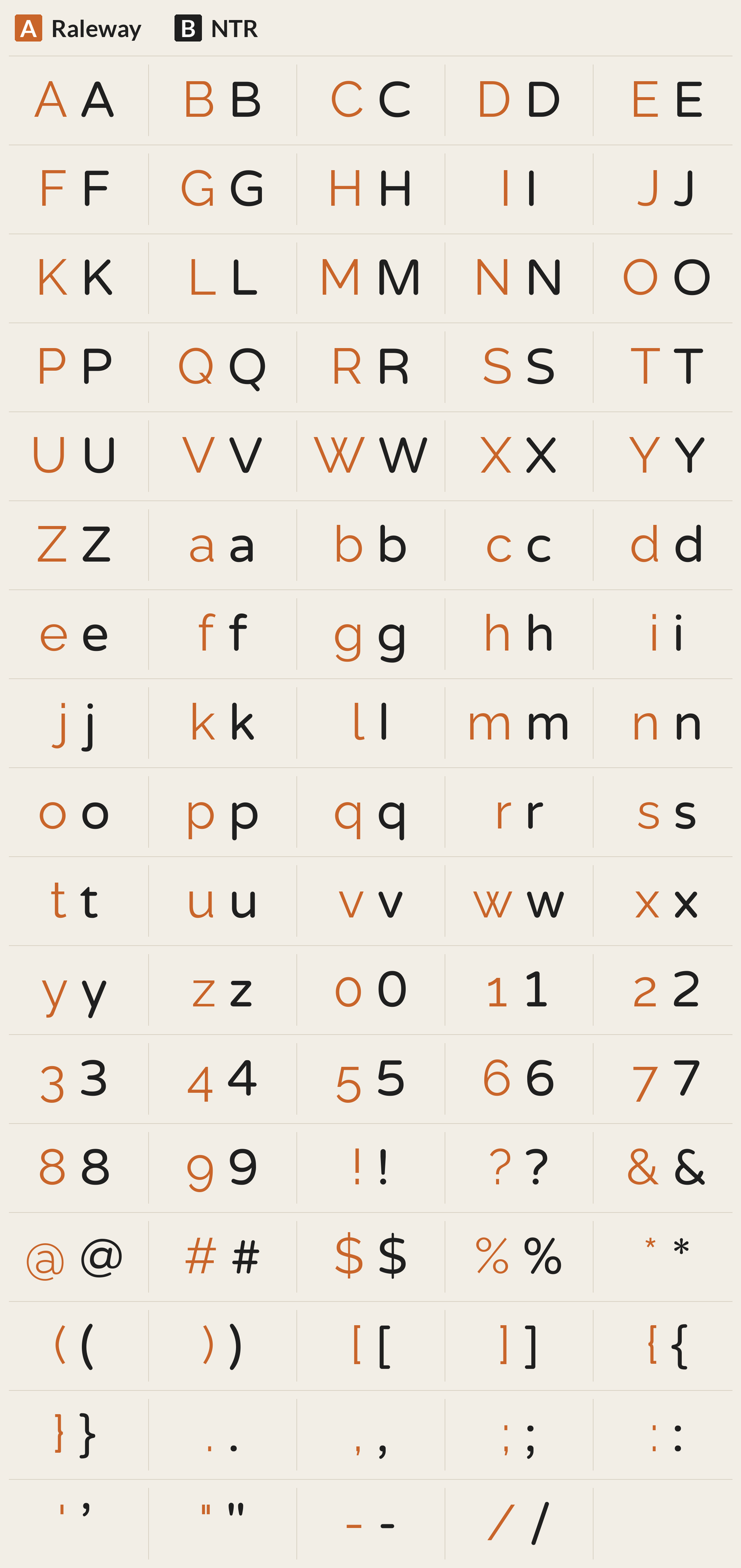 NTR beside Raleway, every character A to Z, a to z, 0 to 9 and symbols; most different letters: W M w R z e U j t Q